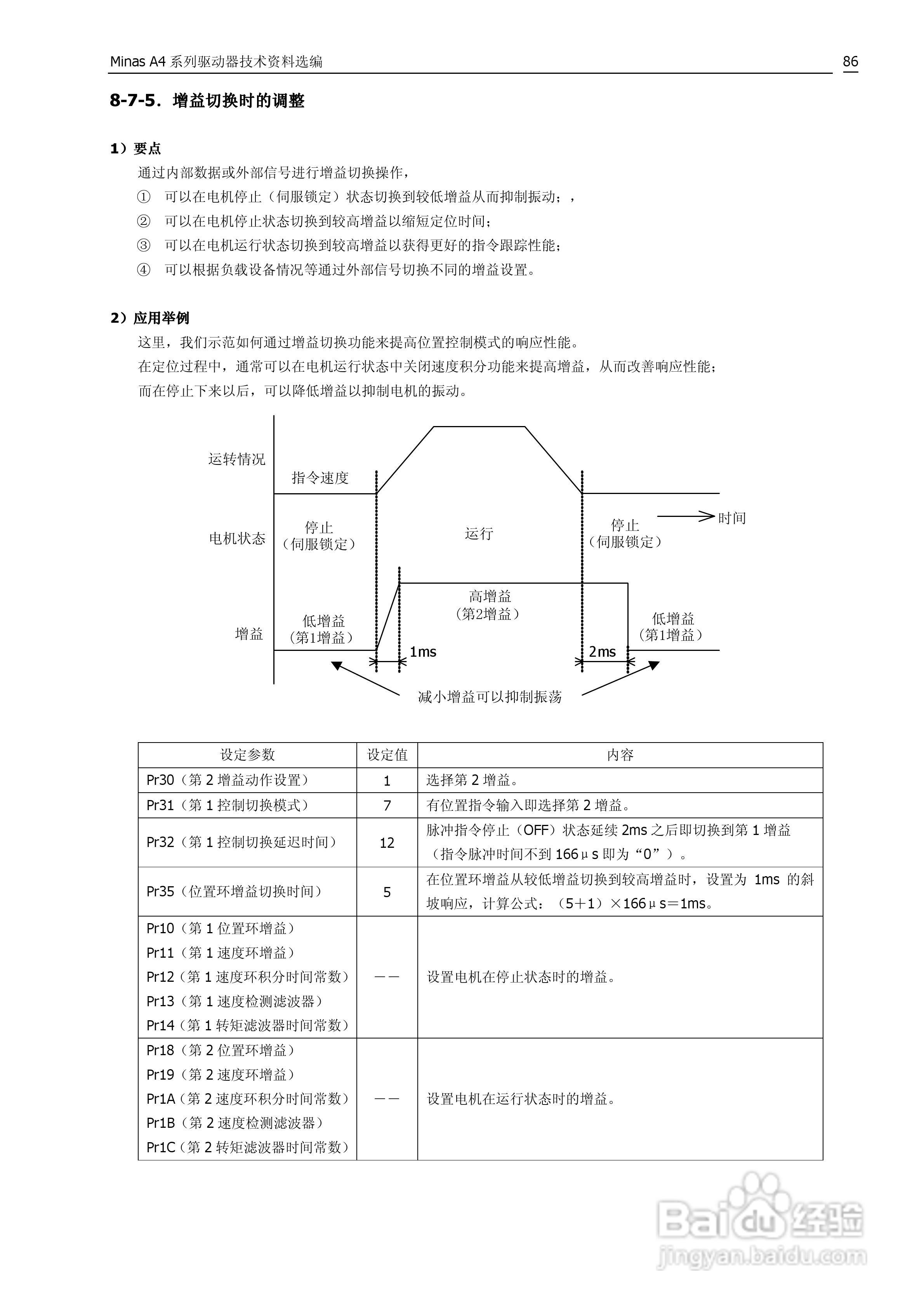 日本松下MADDT3120伺服驱动器手册:[9]