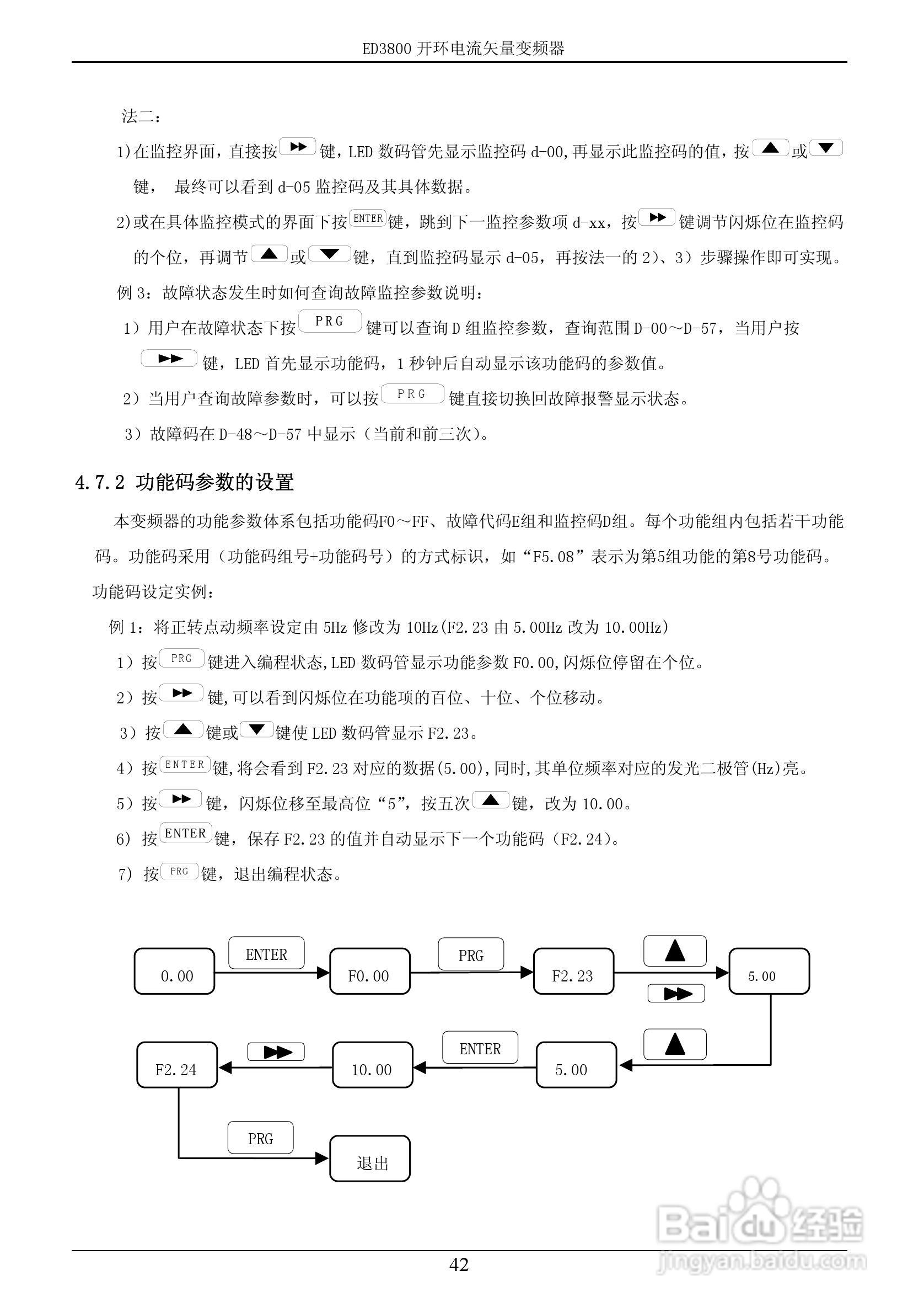 易驱ED3800-2T0022M开环电流矢量变频器使用说明书:[5]
