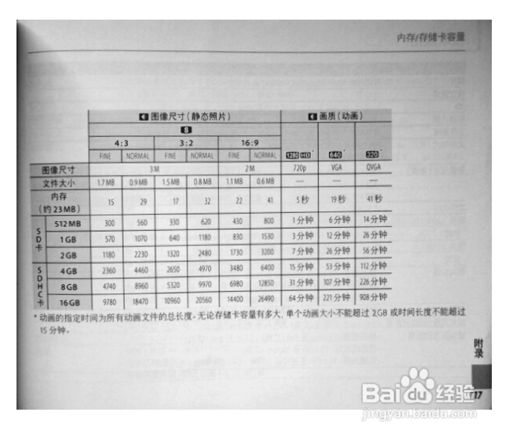 富士S1770数码相机使用说明书:[14]