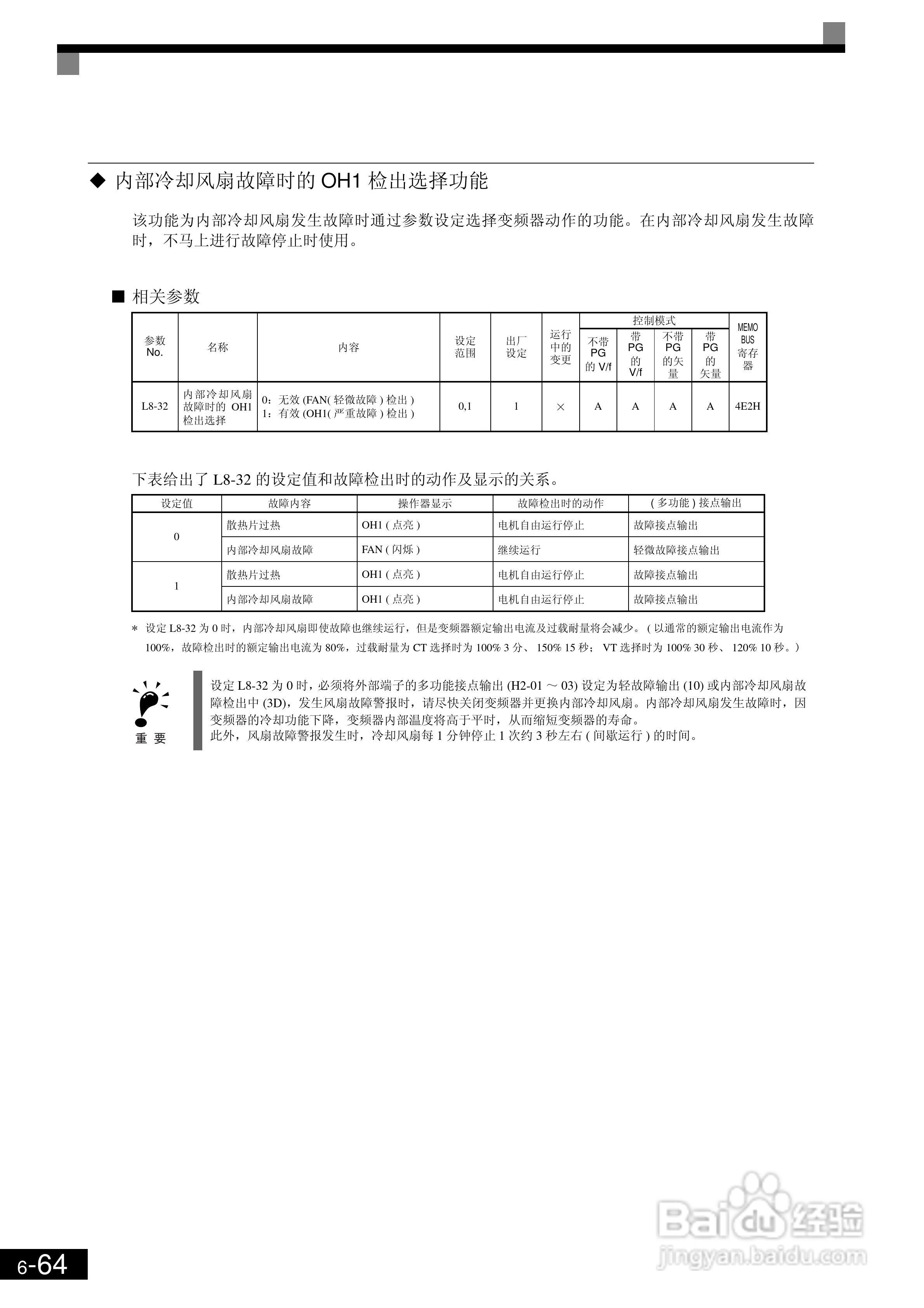 欧姆龙3G3RV-B430K-ZV1变频器说明书:[27]