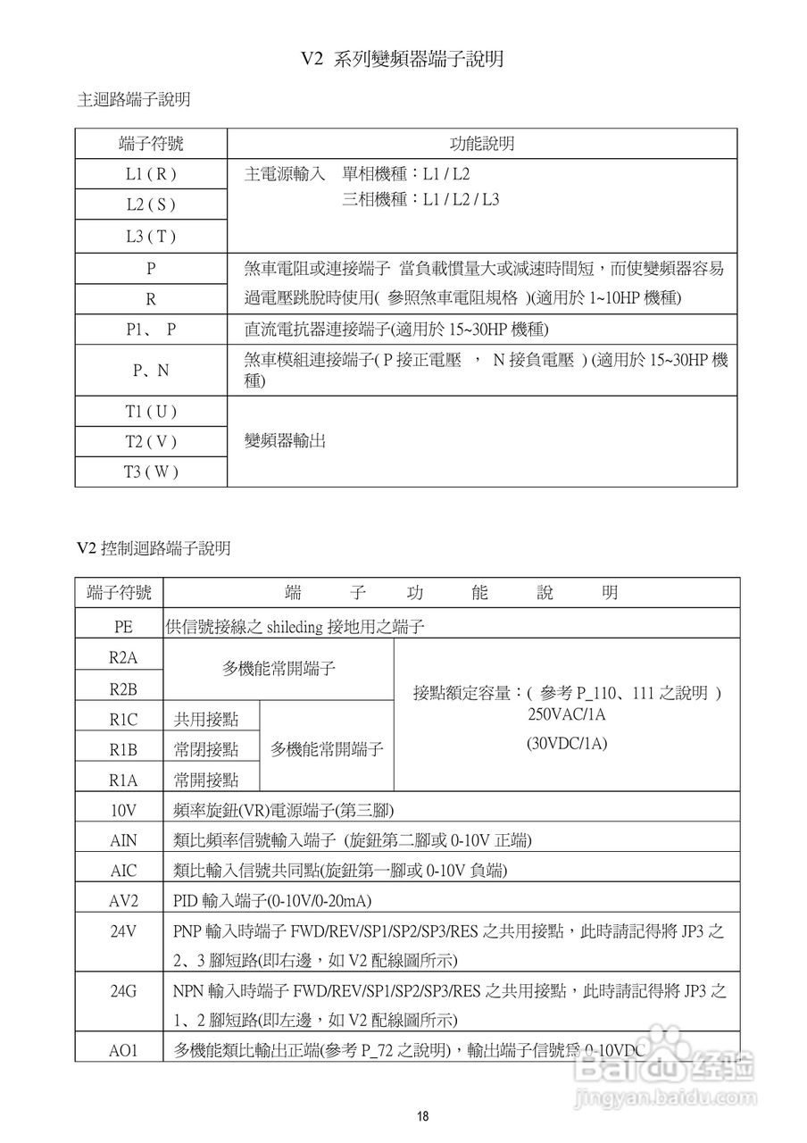 台安T-VERTER V2-460-H3变频器使用手册:[2]