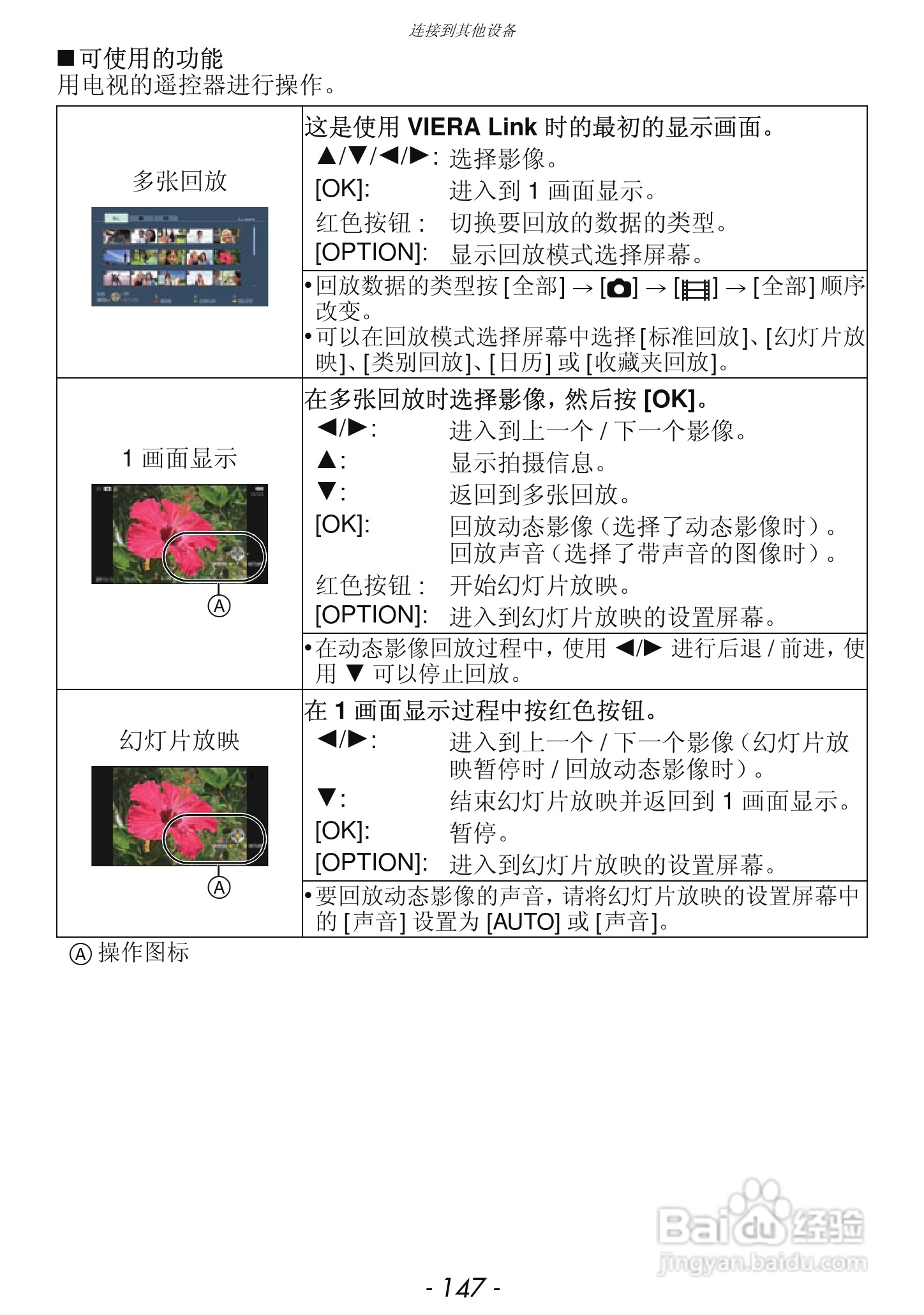 松下DMC-FX68GK数码相机使用说明书:[15]