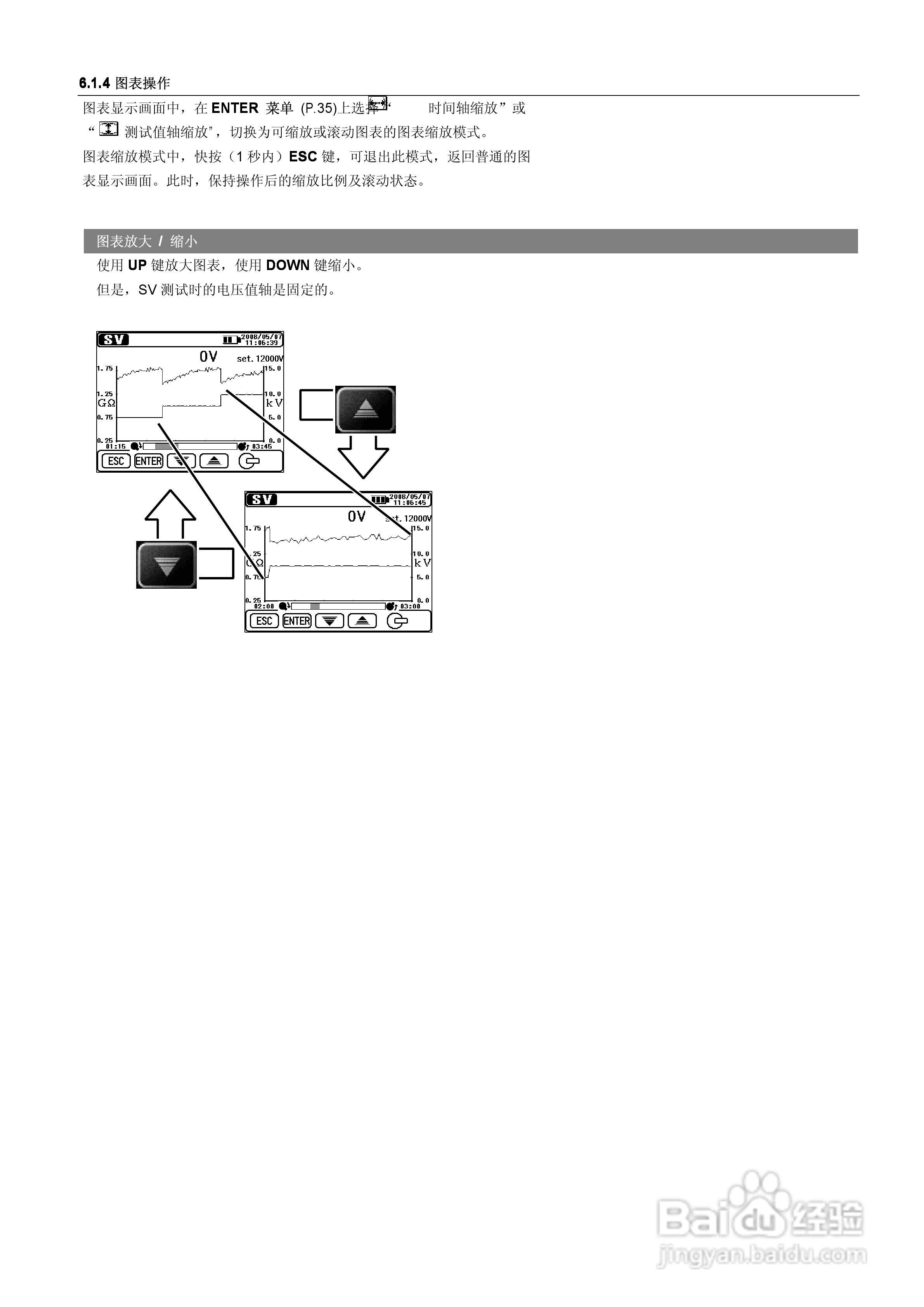 KYORITSU KEW3128高压数字绝缘电阻计使用说明书:[3]