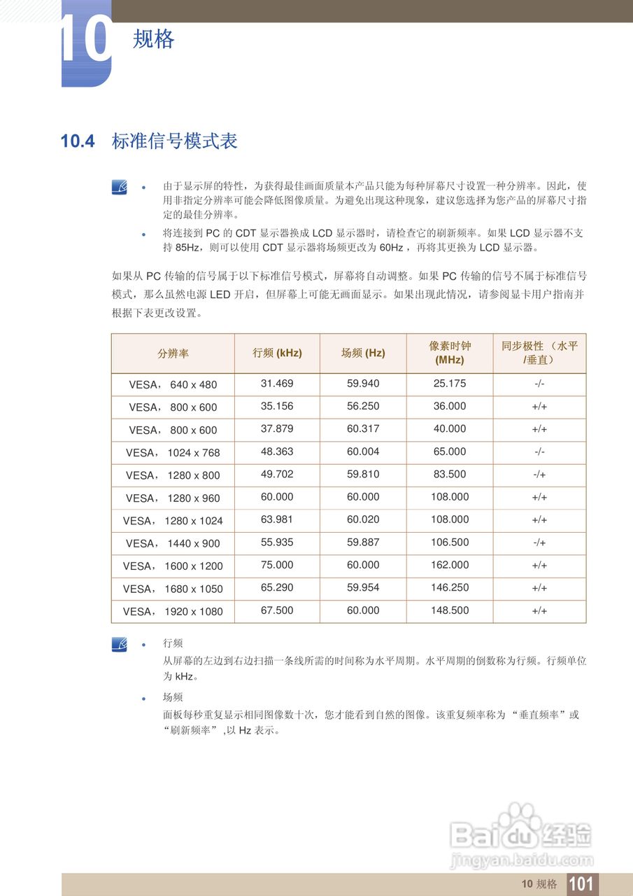 三星C27A650U液晶显示器使用说明书:[11]