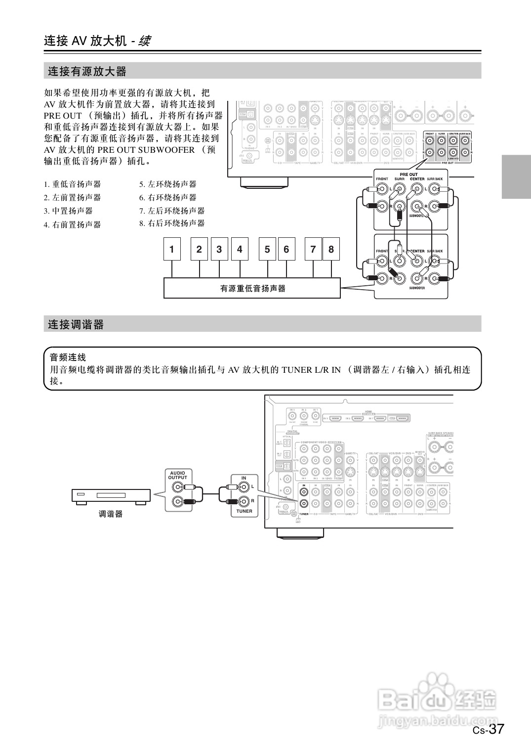 安桥AV放大机TX-SA705型使用说明书:[2]