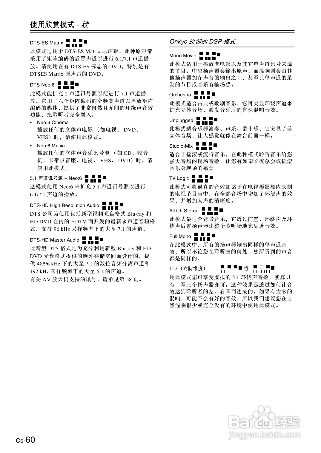 安桥AV放大机TX-SA605型使用说明书:[3]