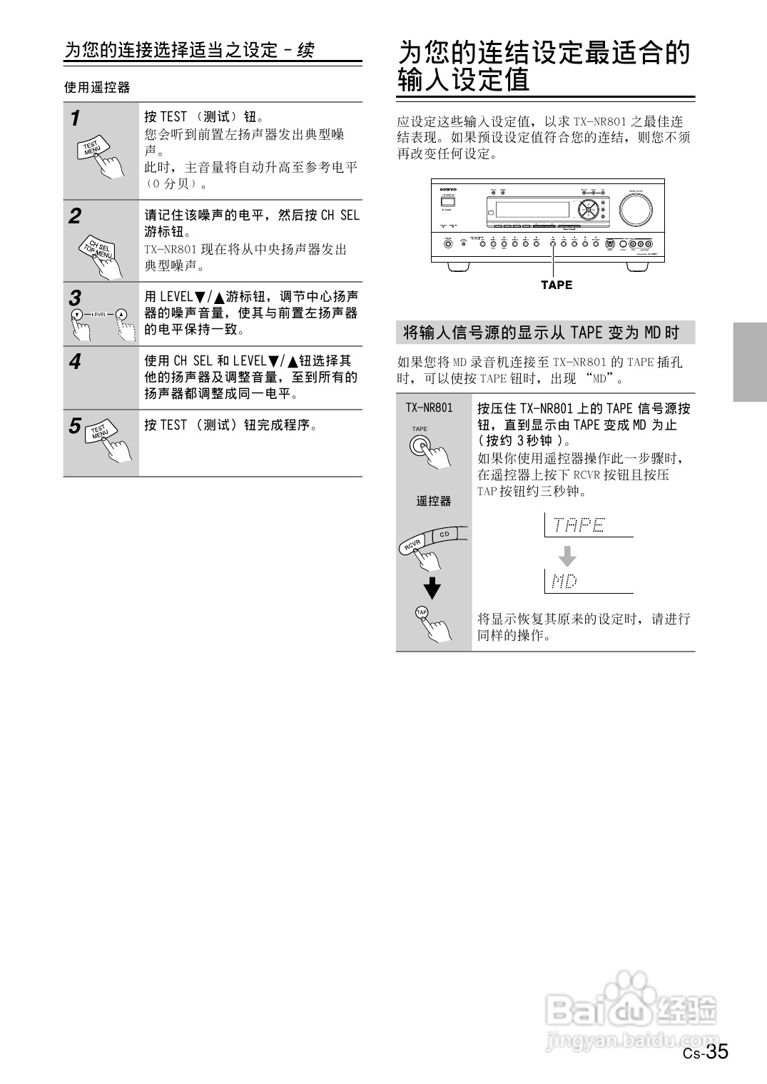安桥AV接收机TX-NR801型使用说明书:[2]