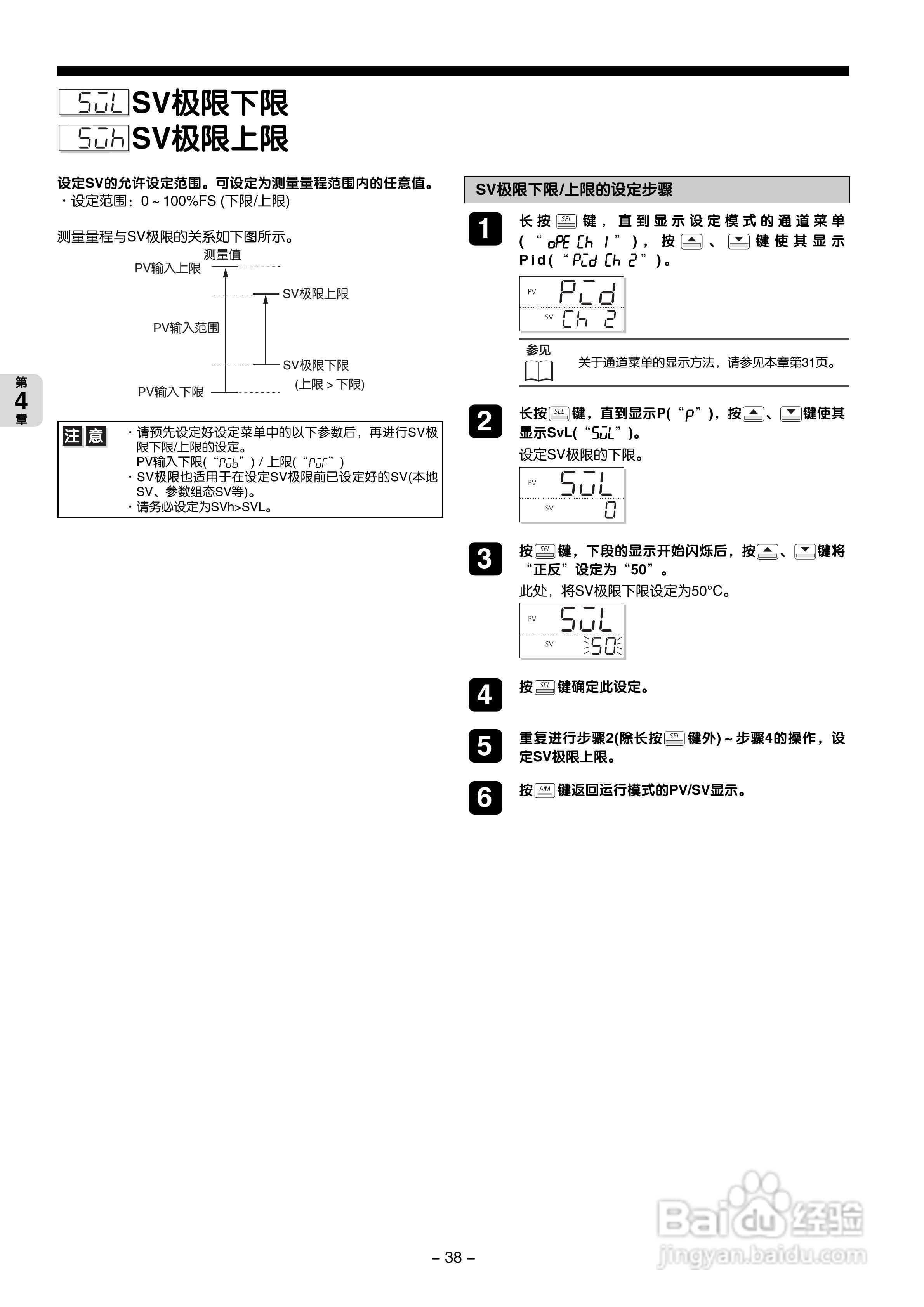 富士电机PXG数字式温度调节器/微型控制器X操作手册:[4]