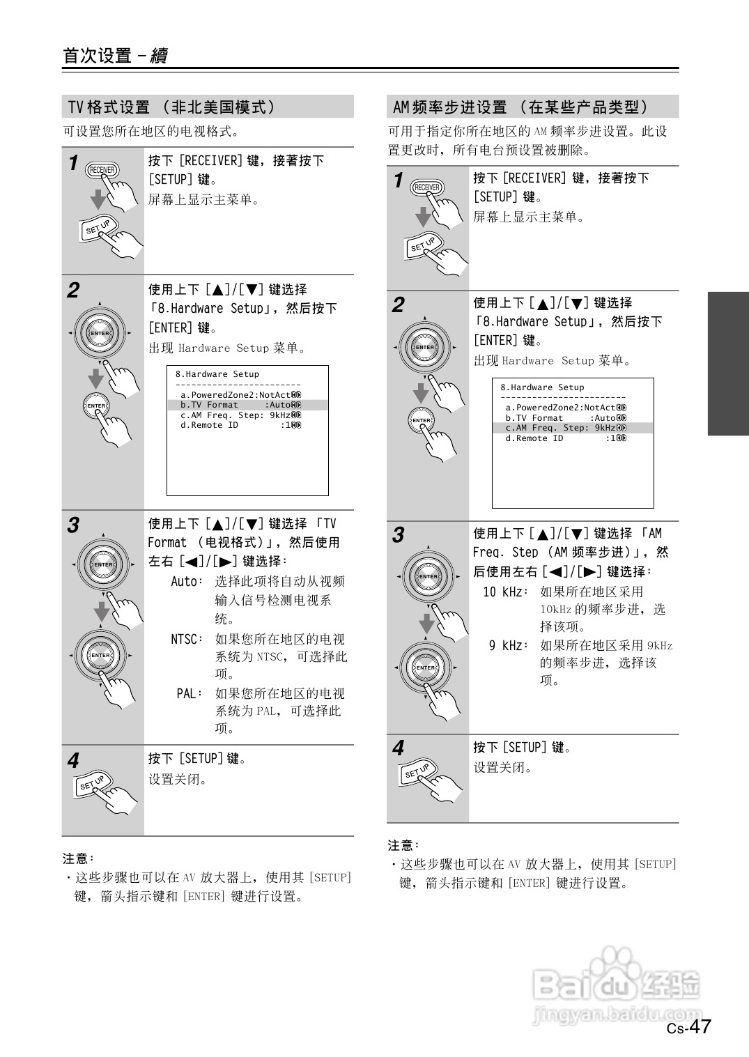 安桥AV放大机TX-SR804型使用说明书:[3]