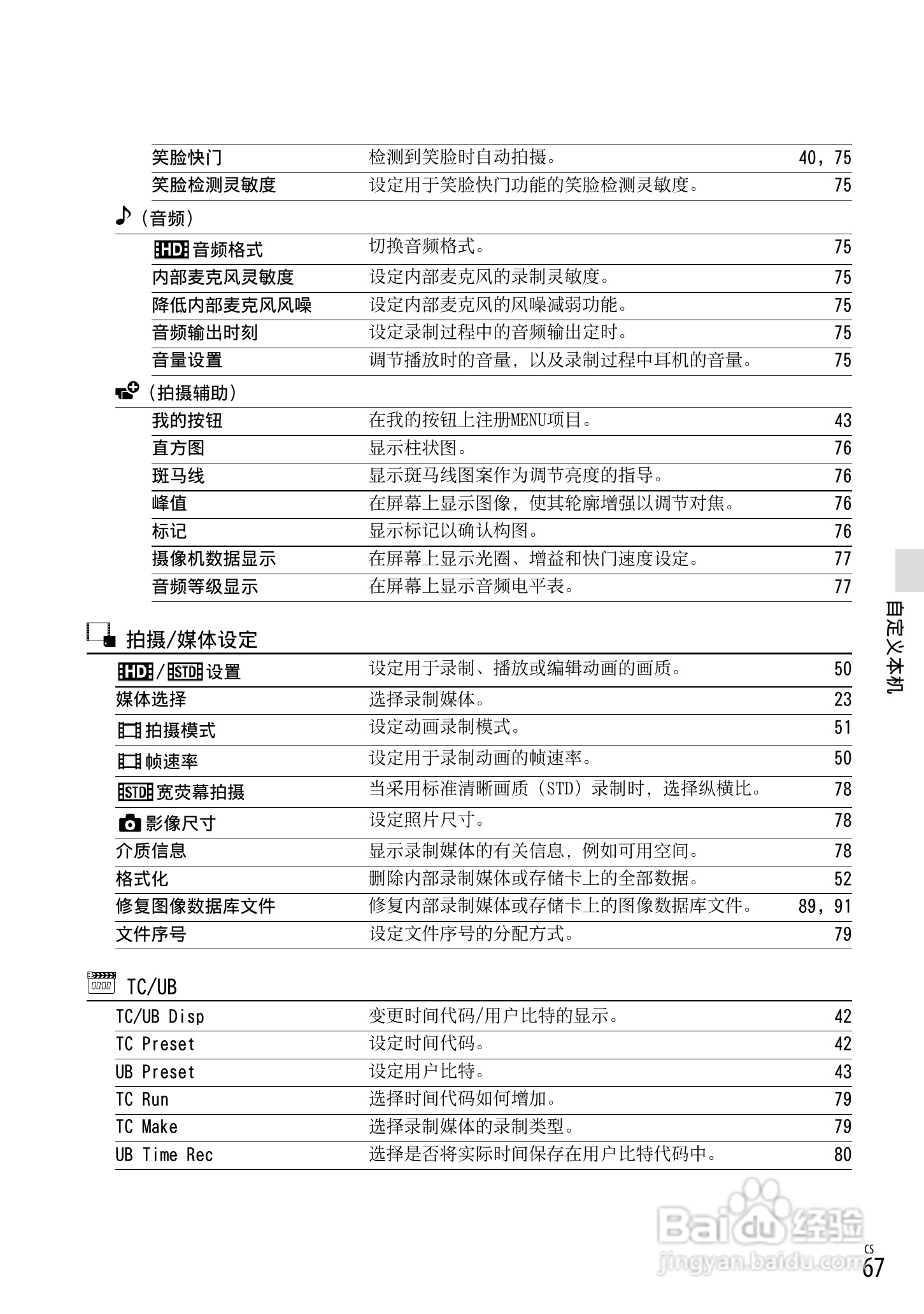 索尼 HXR-NX70C数码摄像机使用说明书:[7]