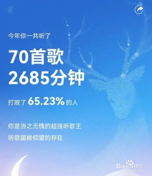 酷狗音乐2022年度报告怎么看