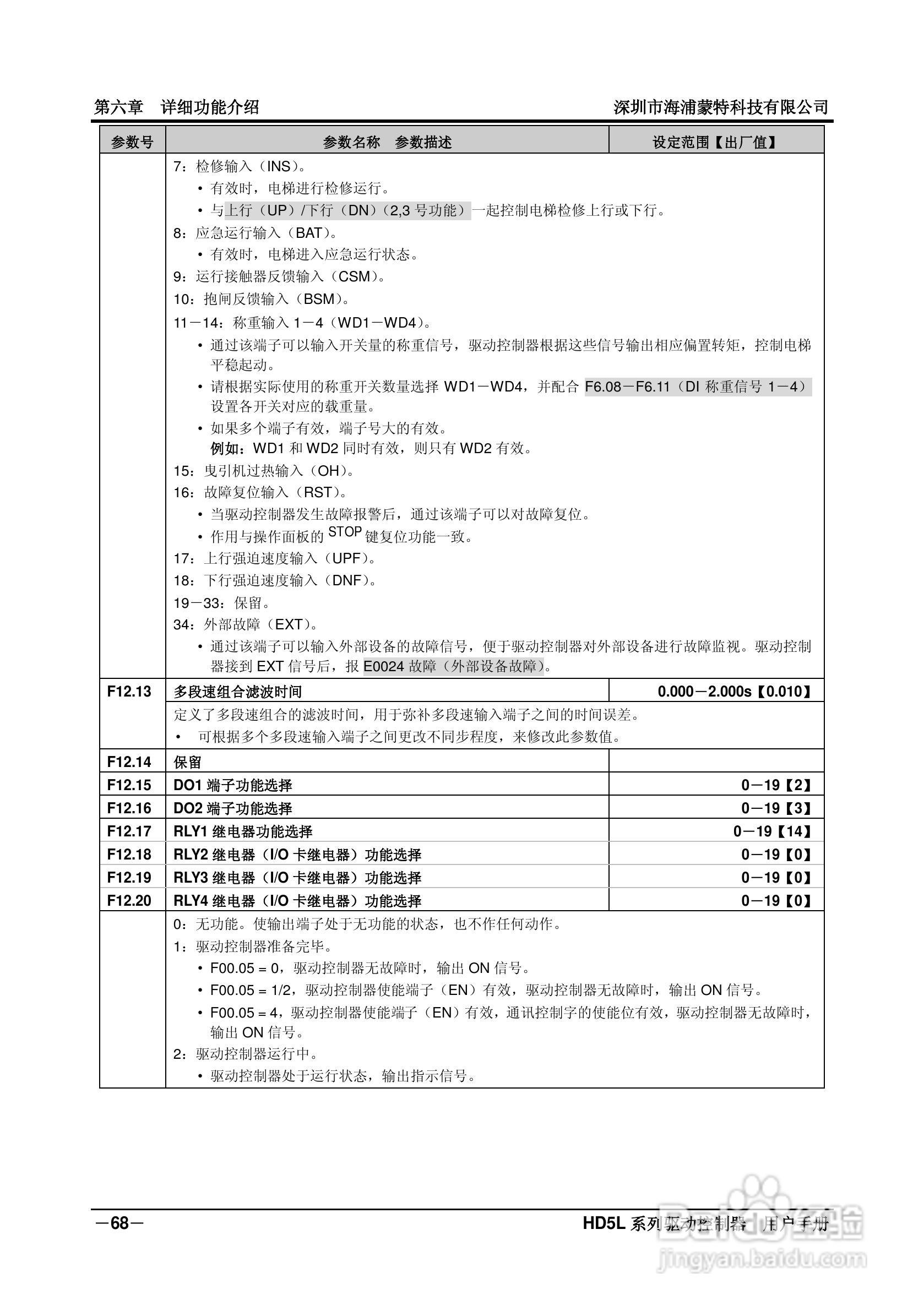 海浦蒙特HD5L-4T045电梯专用驱动控制器用户手册:[8]