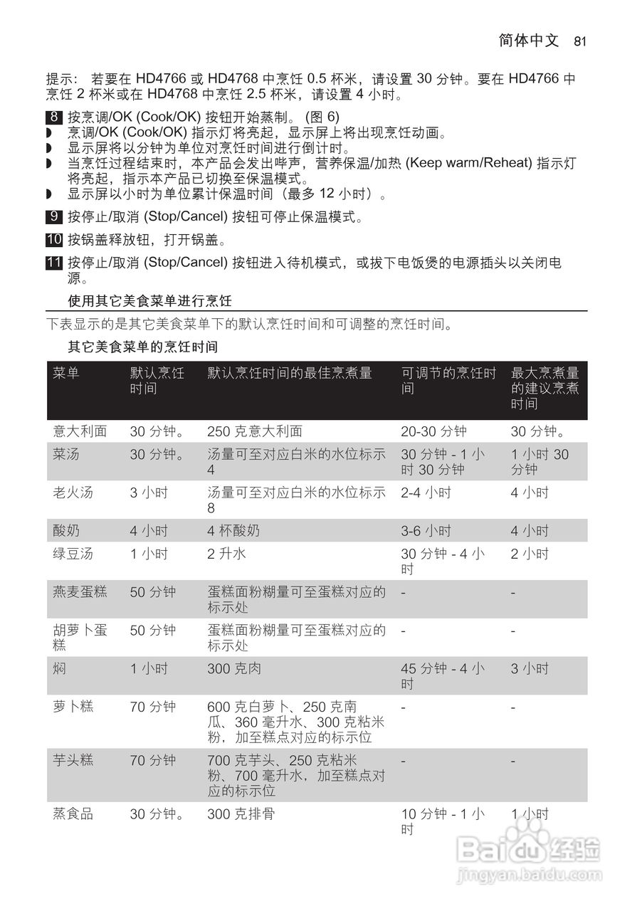 PHILIPS HD4768/ HD4766电饭煲使用说明书:[5]
