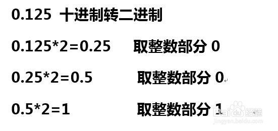十进制小数的二进制转换