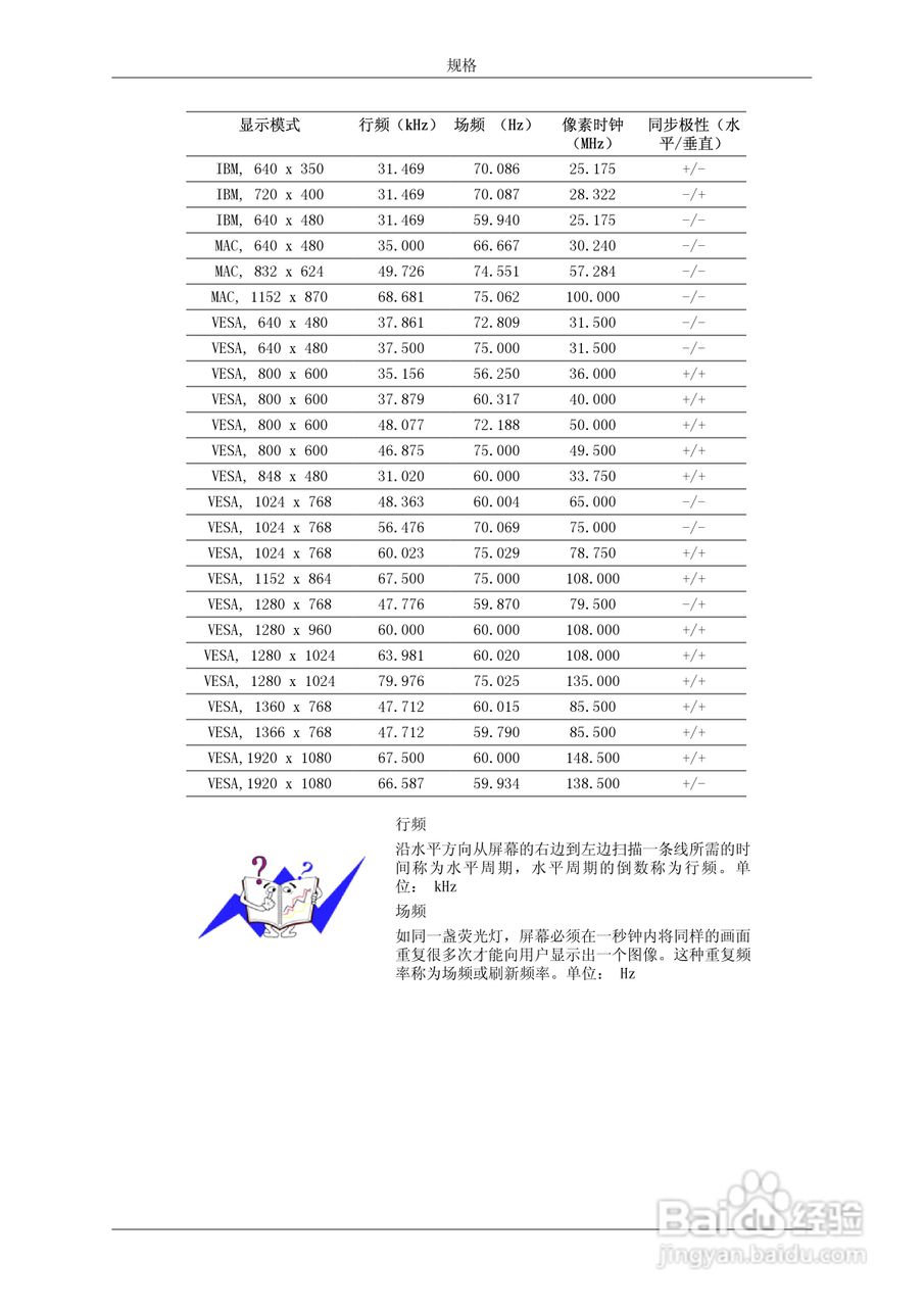 三星460DR-2液晶显示器使用说明书:[13]