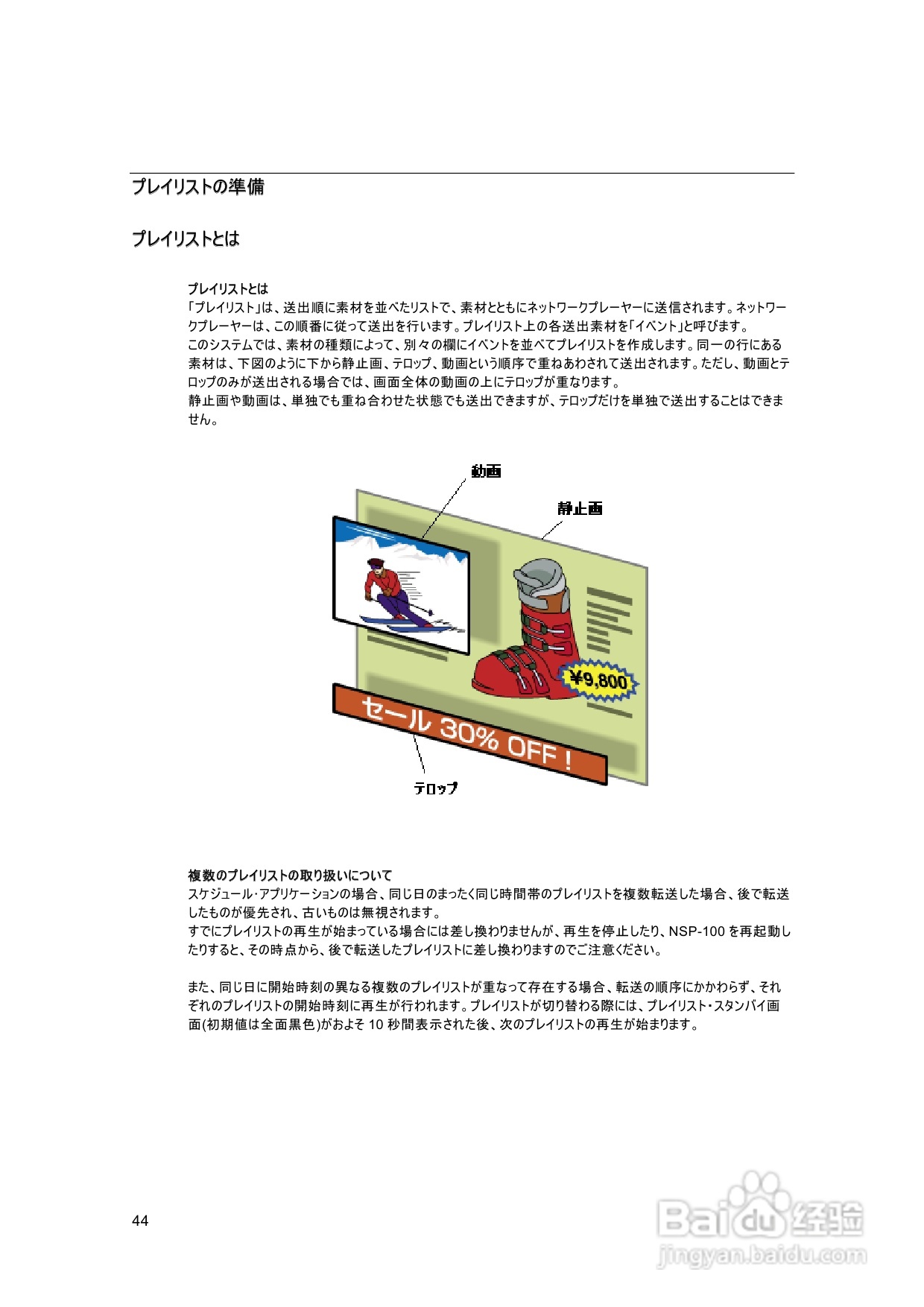 SONY BZNP-100网络播放器说明书:[3]