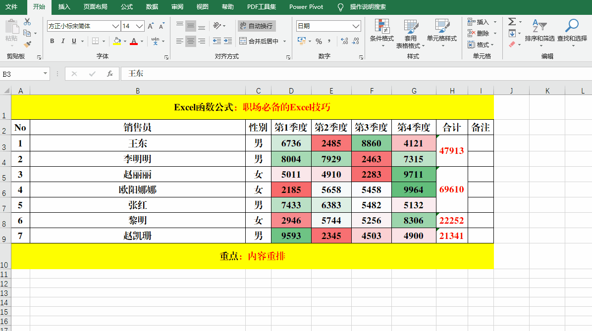 易学易用的20个Excel技巧，职场人士必备！