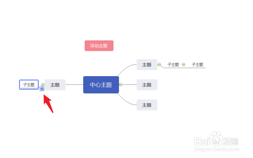 思维导图软件mind master怎么使用