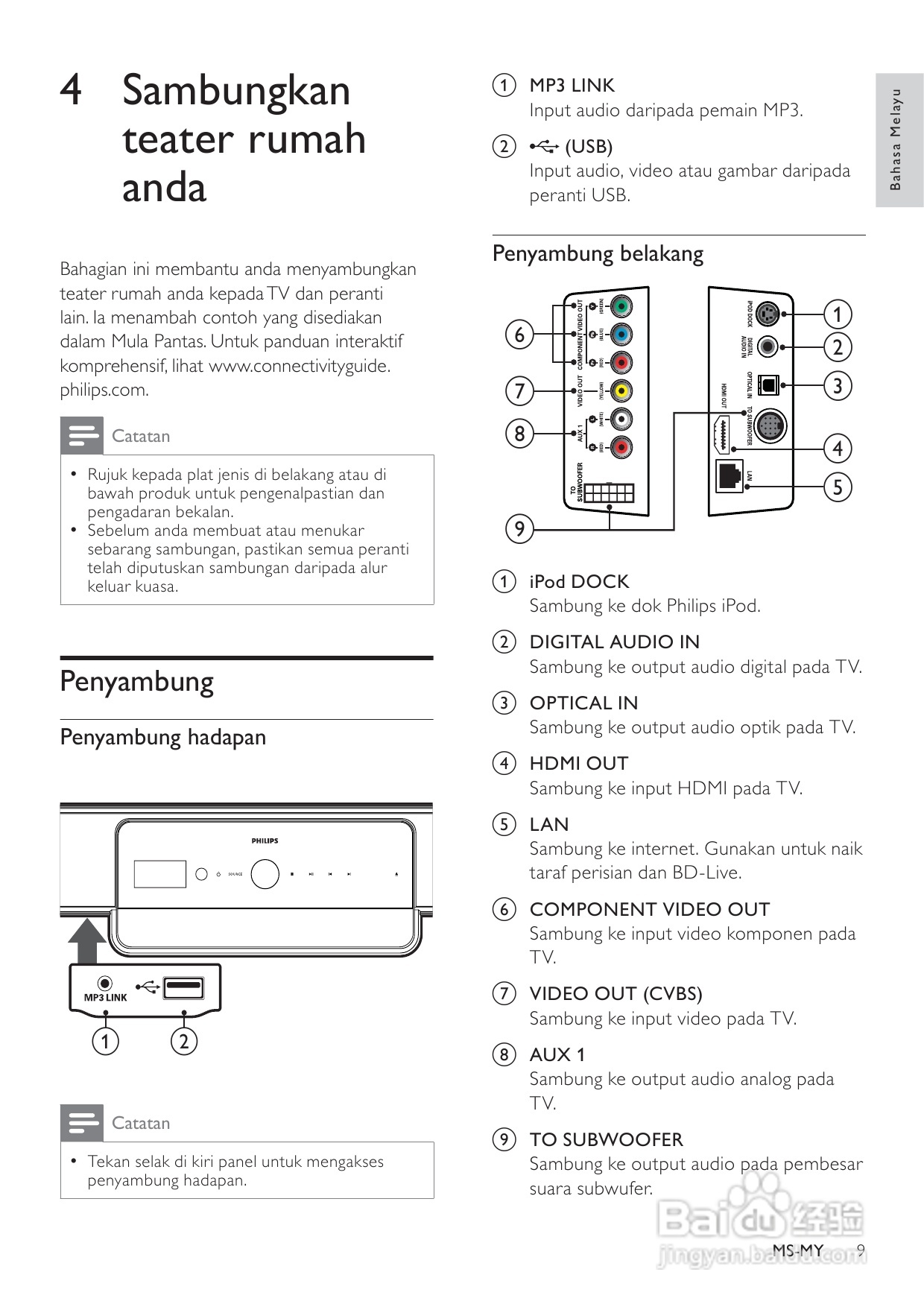 PHILIPS HTS160B音响用户手册:[1]