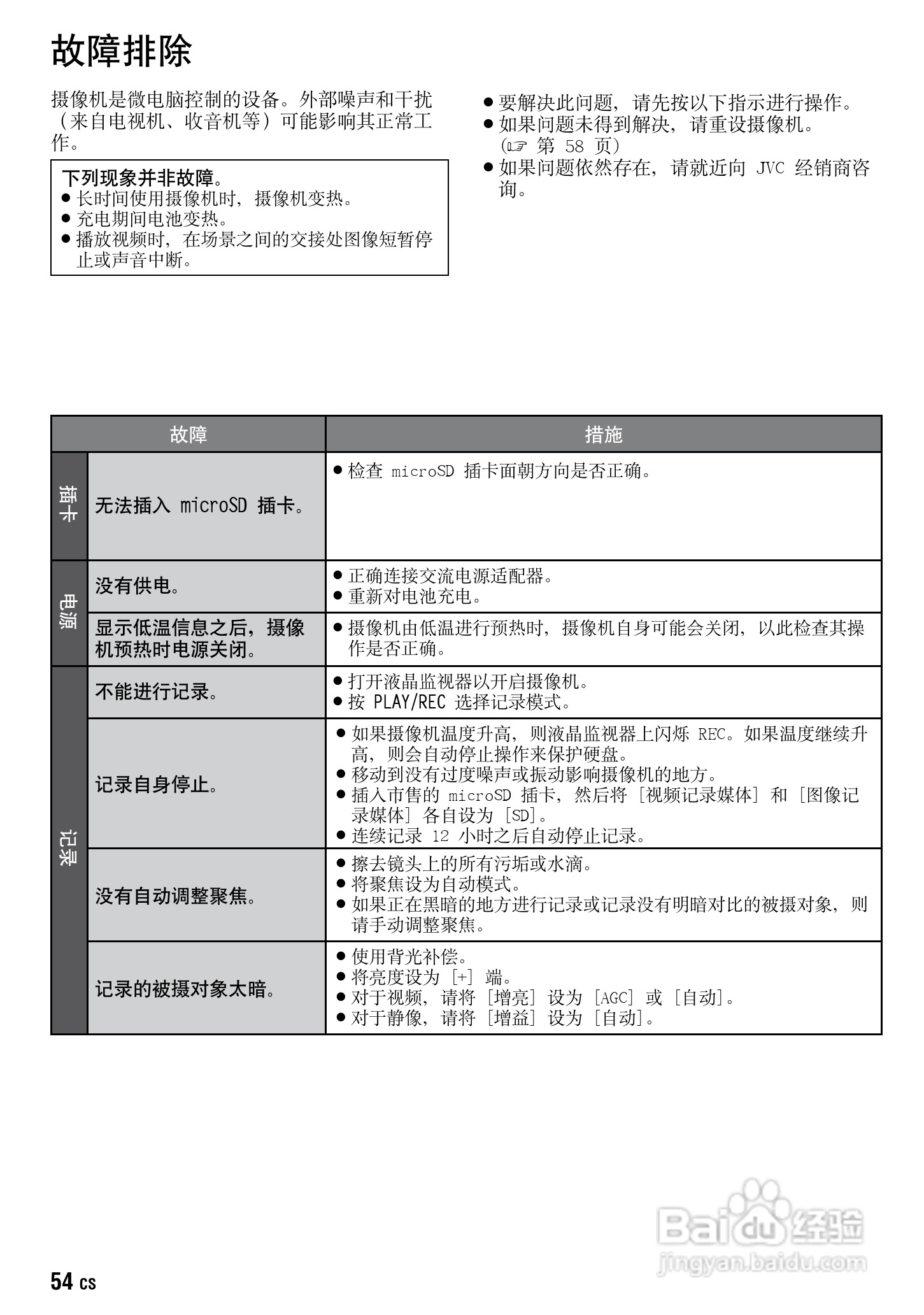 JVC GZ-HD10AC数码摄像机说明书:[6]