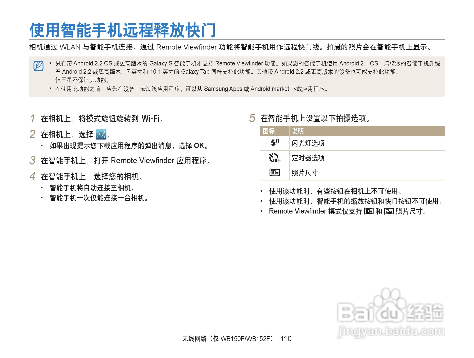 三星WB152F数码相机使用说明书:[12]