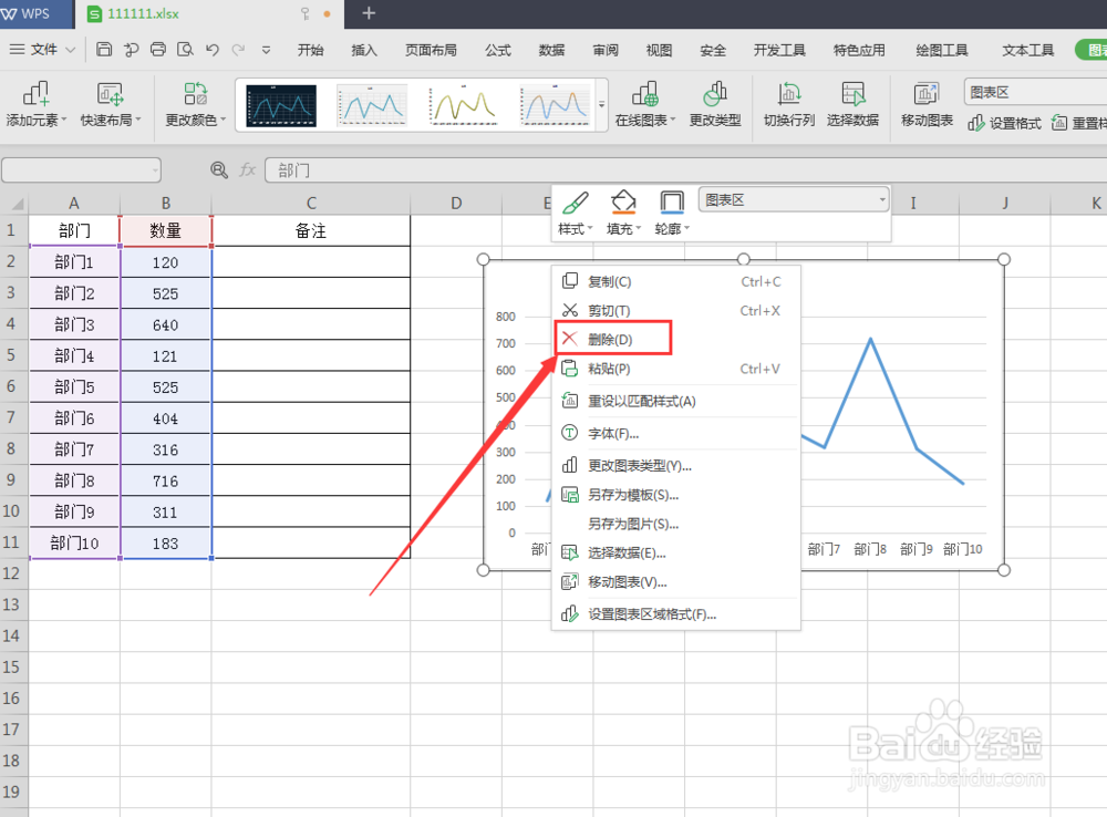excel表格中,插入折线图