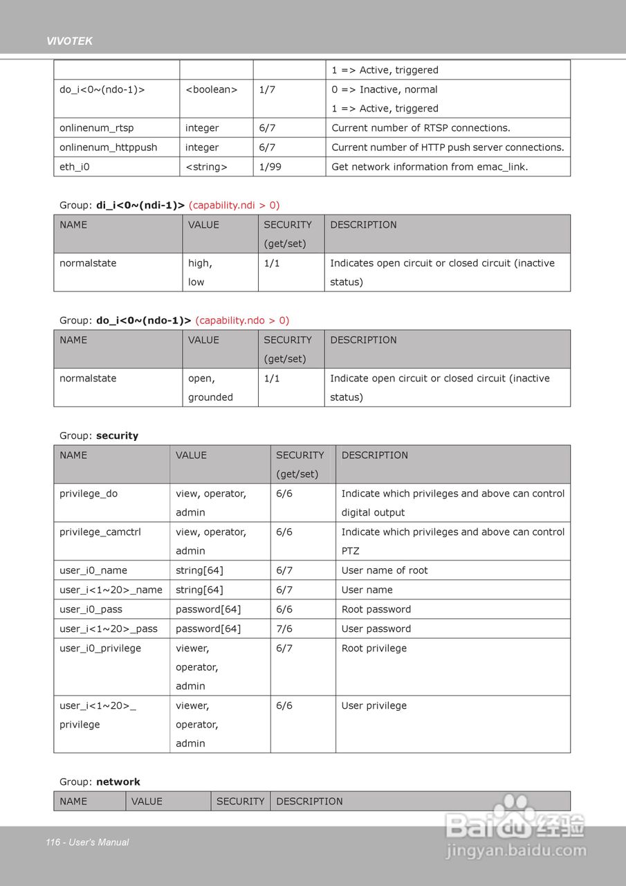晶睿通讯H.264昼夜两用防暴摄像机FD8361说明书:[12]