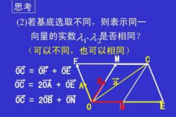 平面向量基底是什么