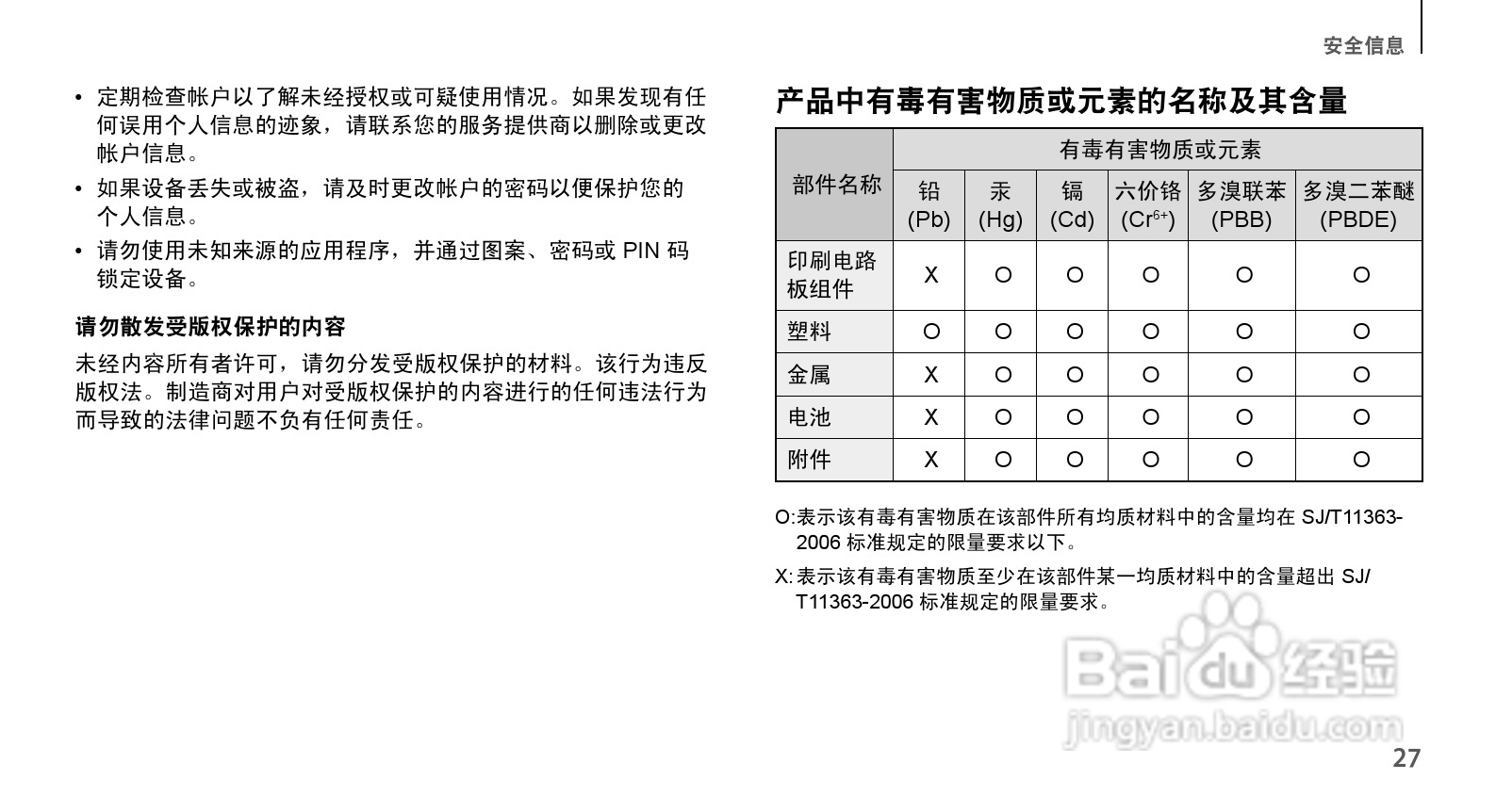 三星SCH-N719手机使用说明书:[3]