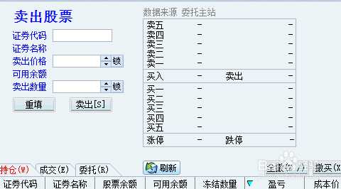 顶部卖出技巧
