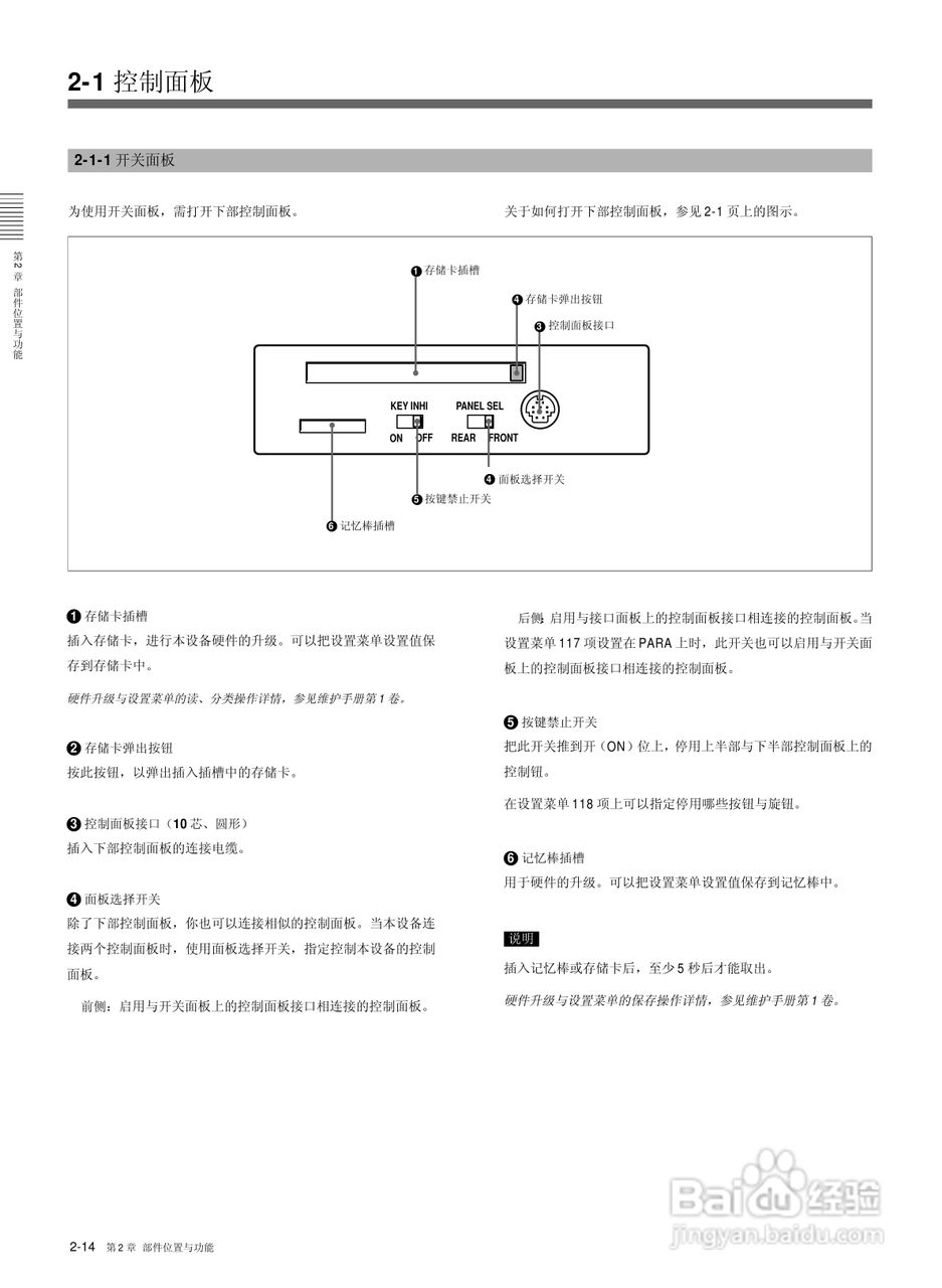 索尼HDW-M2000数字摄录一体机使用说明书:[3]