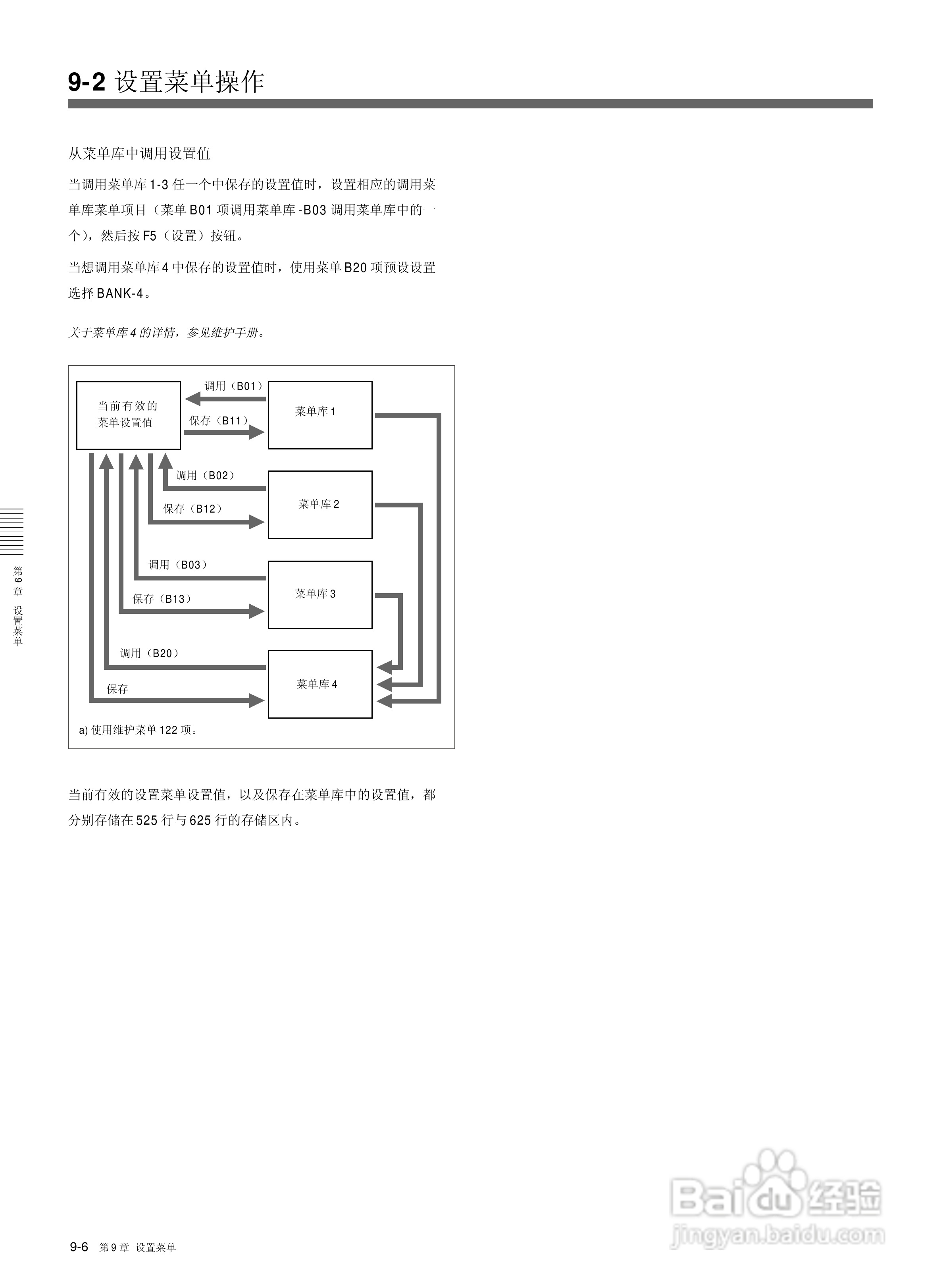 索尼HDW-M2000数字摄录一体机使用说明书:[11]