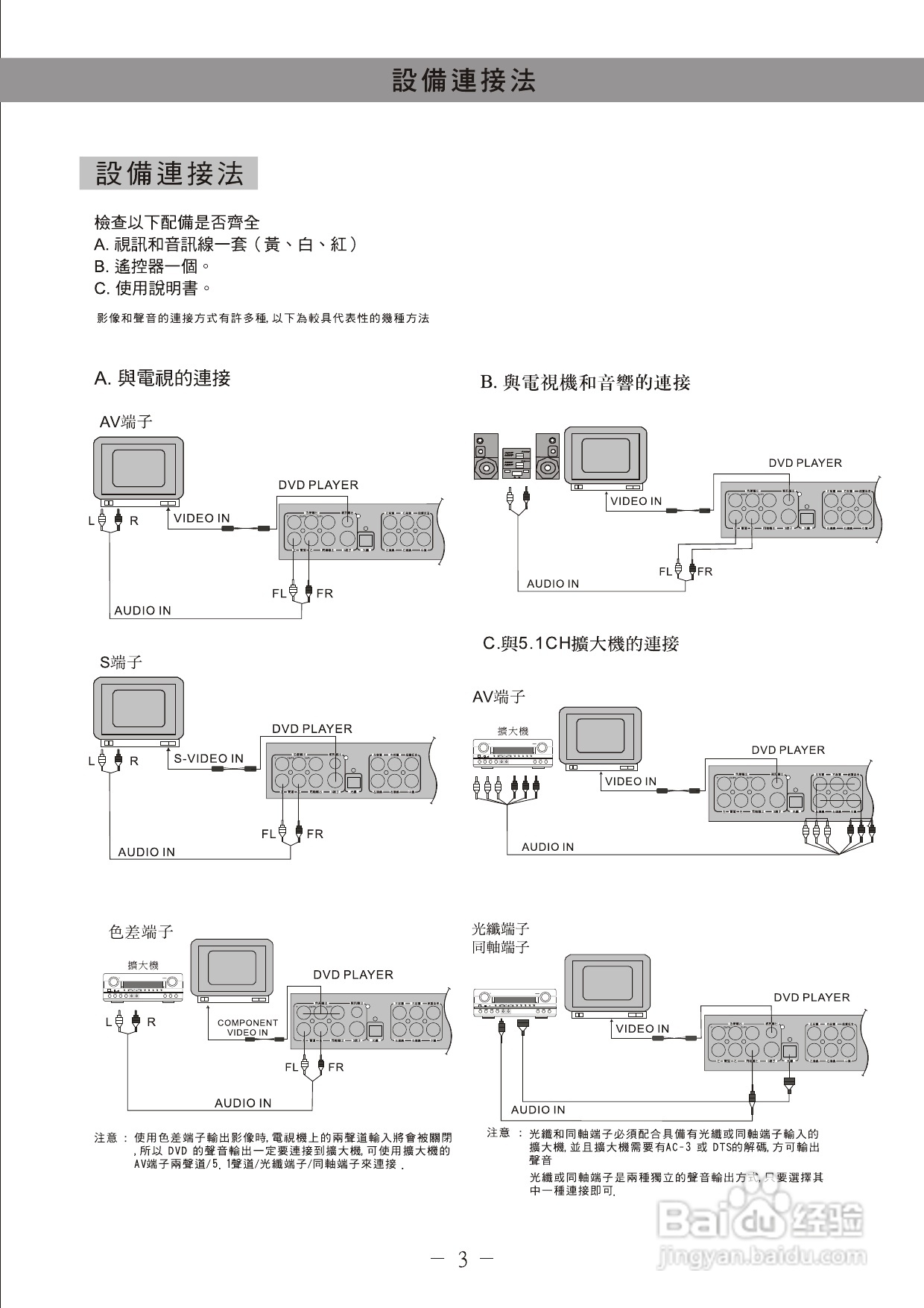 歌林KVD-799SK(s)1型数位影音光碟机说明书:[1]