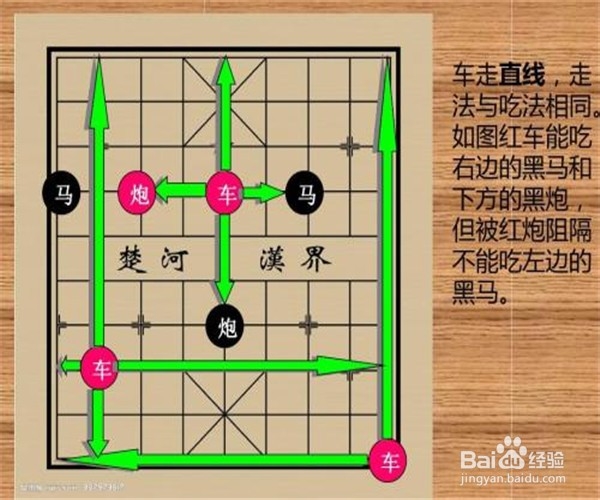 认识象棋:象棋的基本杀法