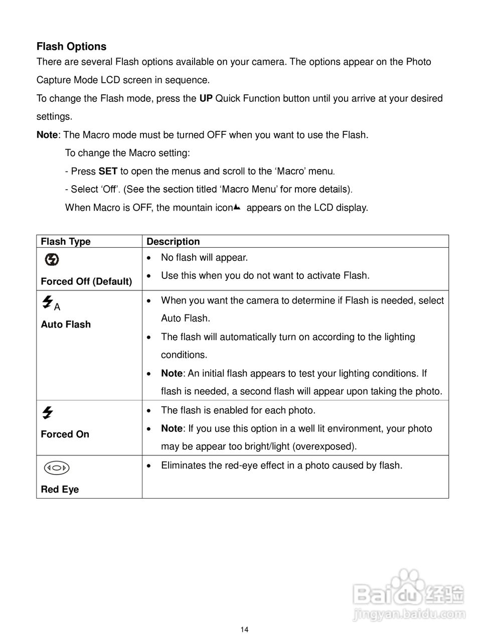威达ViviCam F536数码相机使用说明书:[2]