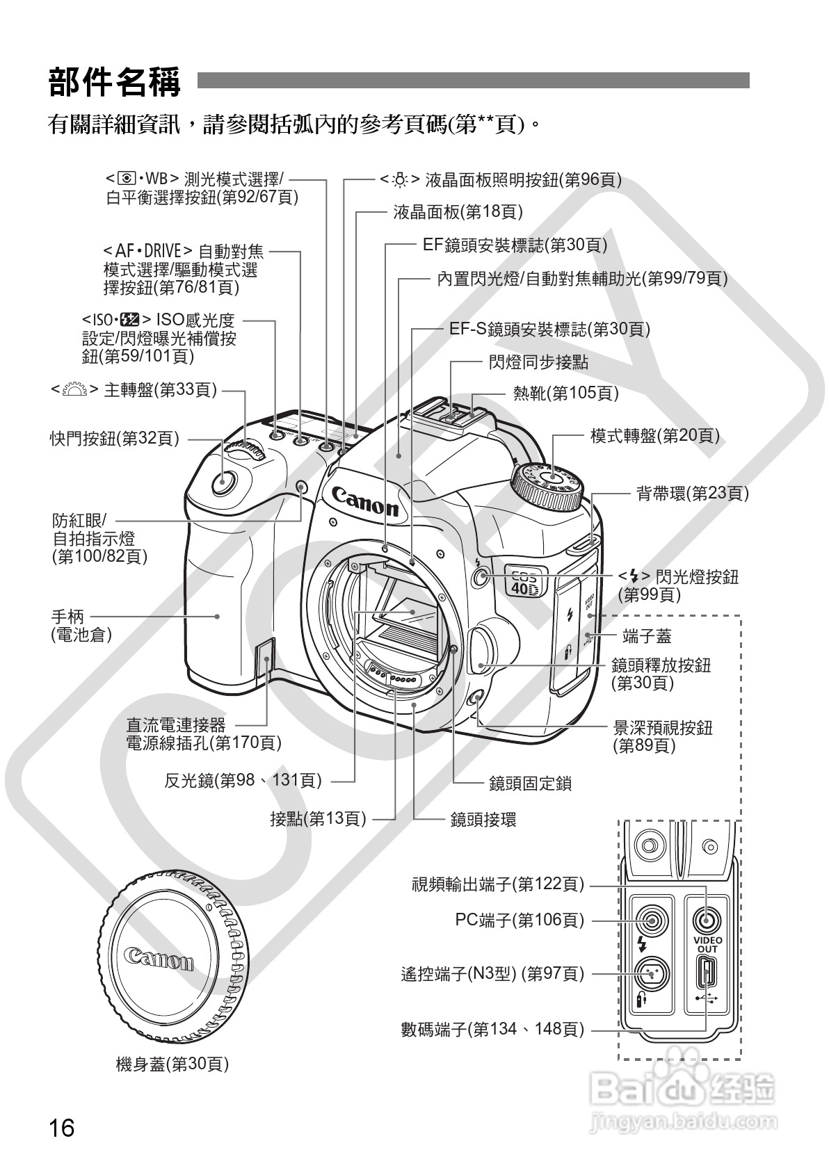 CANON EOS40D相机使用说明书:[2]