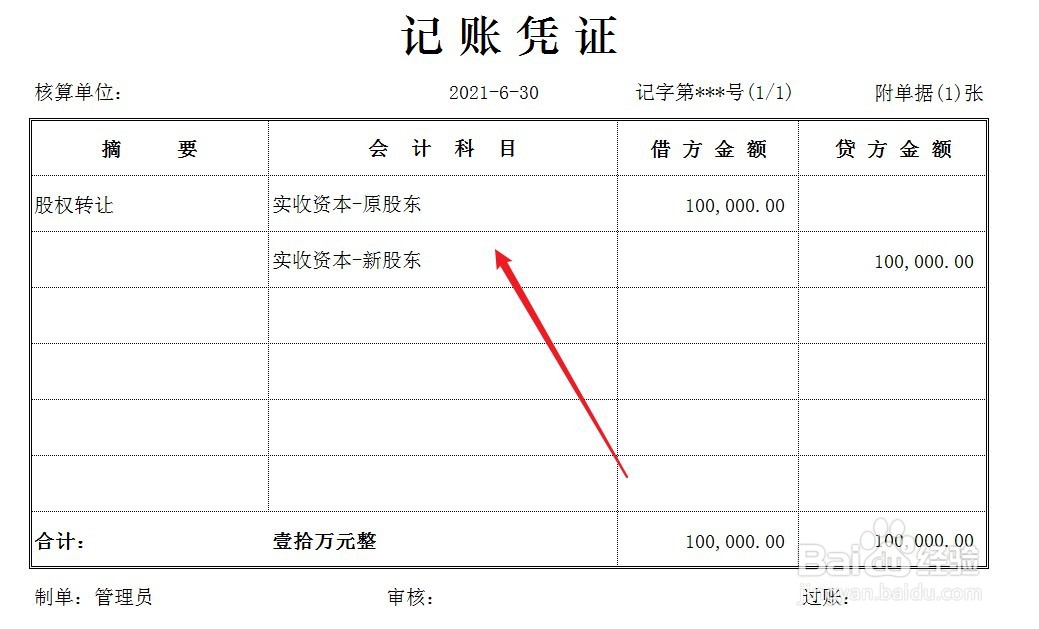 转让股权的会计处理怎么做