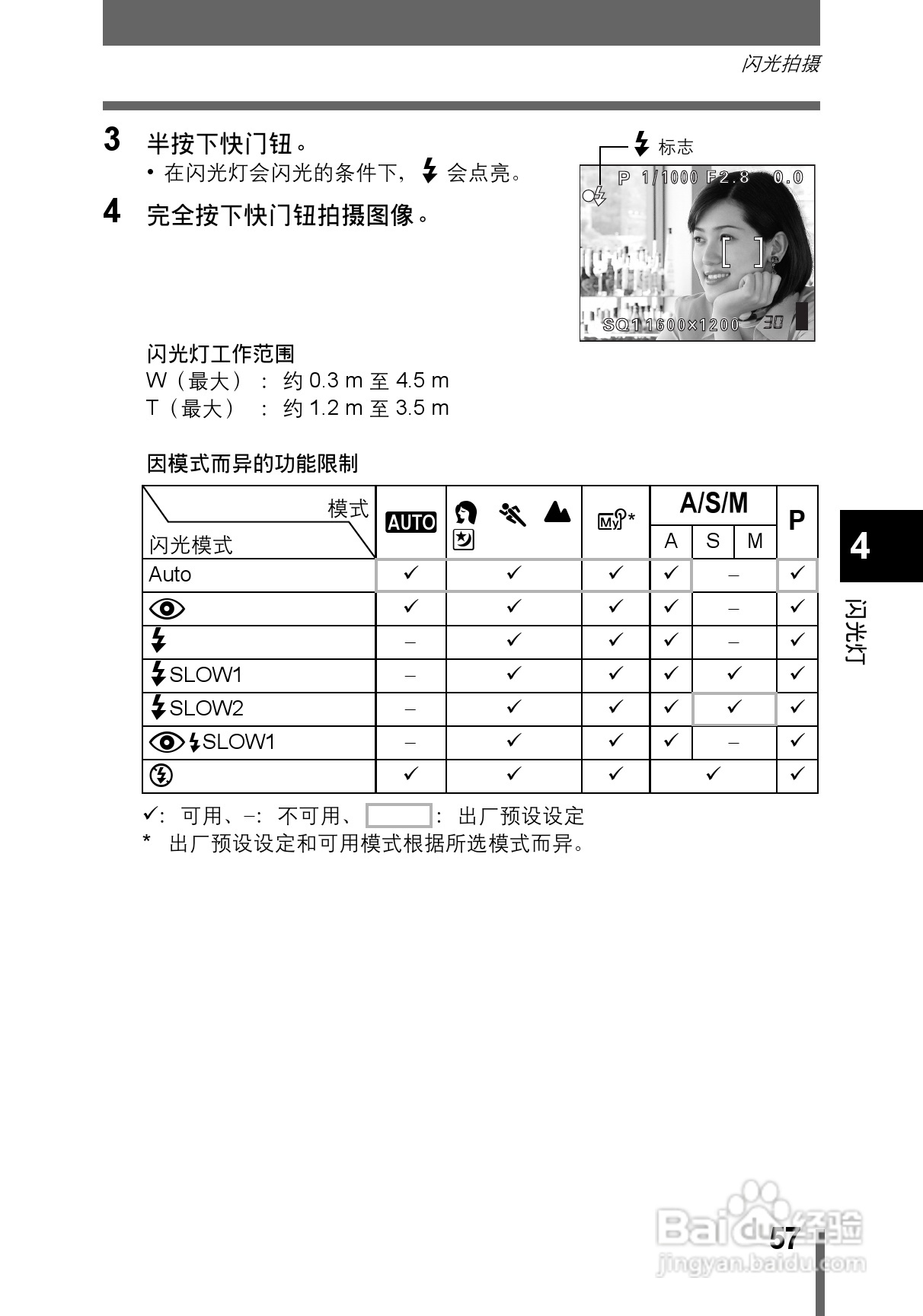 OLYMPUS CAMEDIA数码照相机C-760使用说明书:[6]