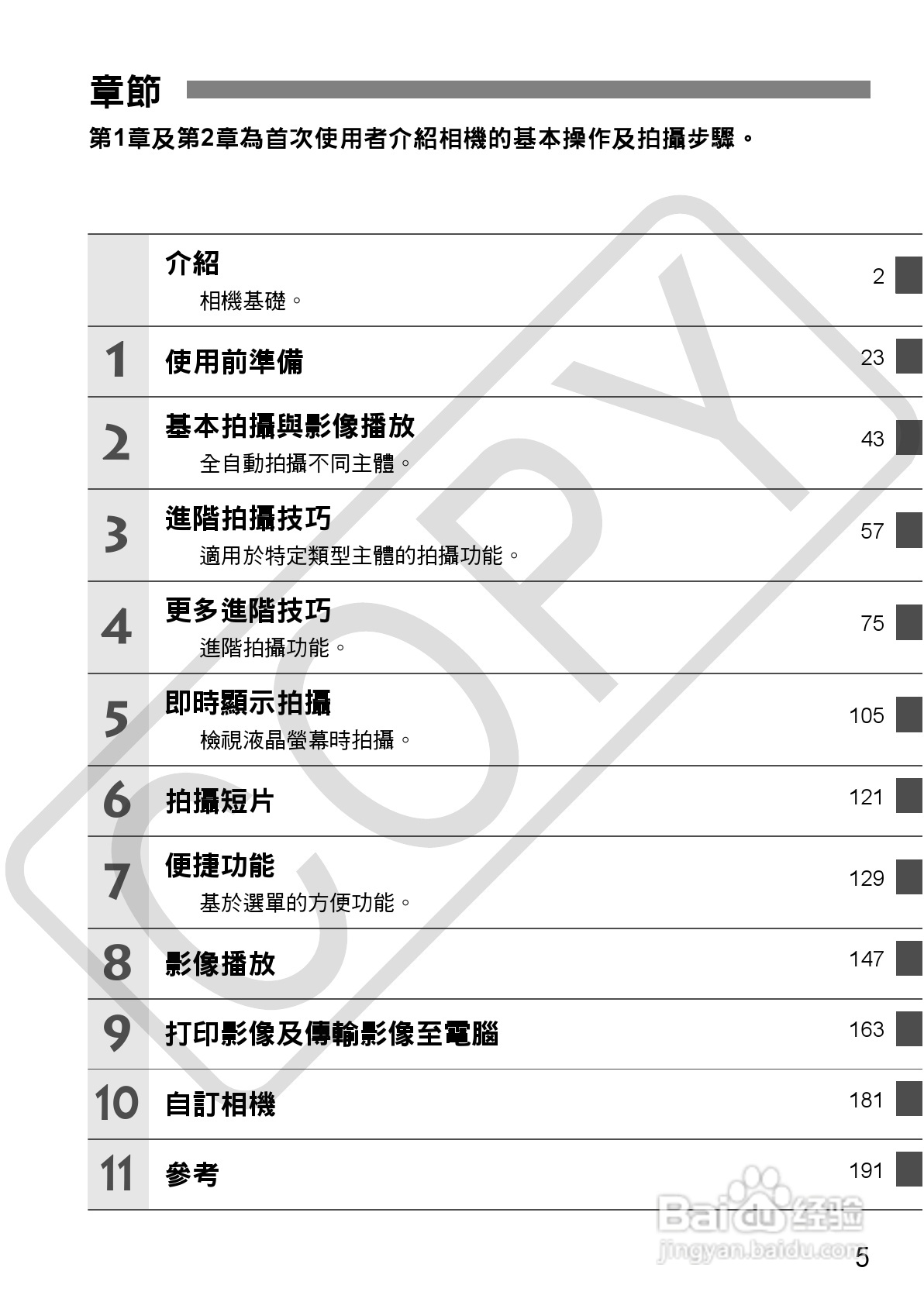 佳能 EOS 500D数码相机使用说明书:[1]