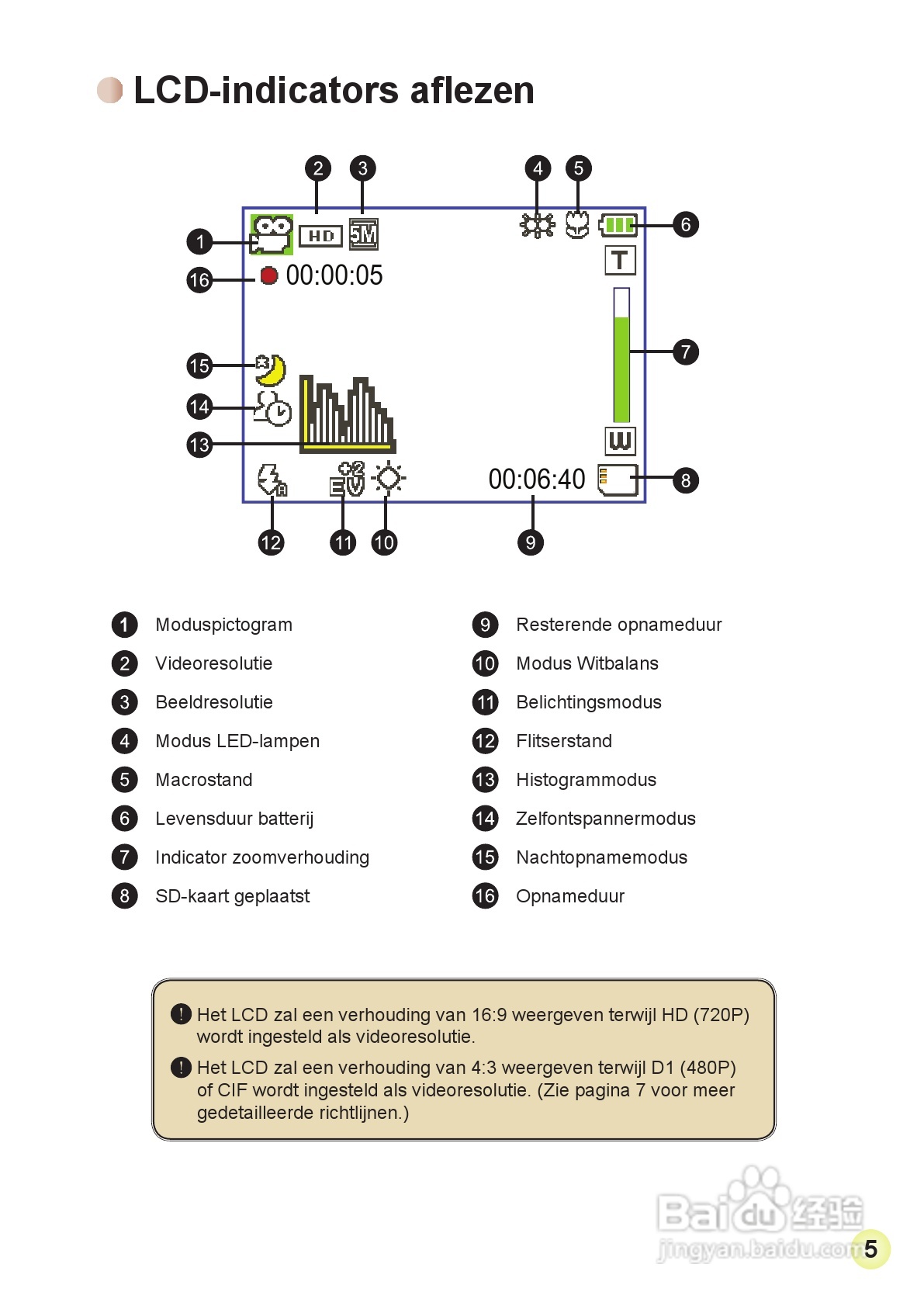 HD-DV摄像机用户手册:[16]