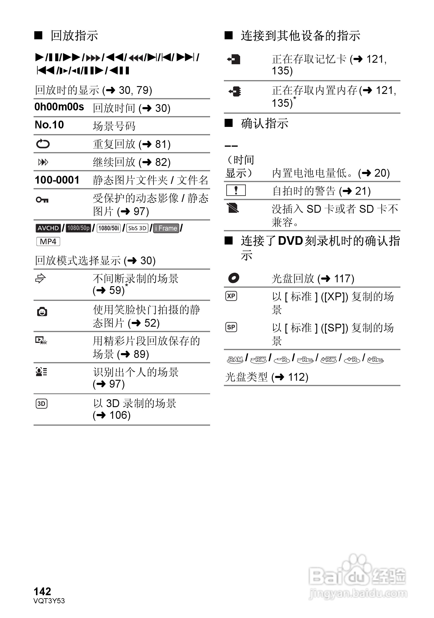松下HC-V700MGK数码摄像机使用说明书:[15]