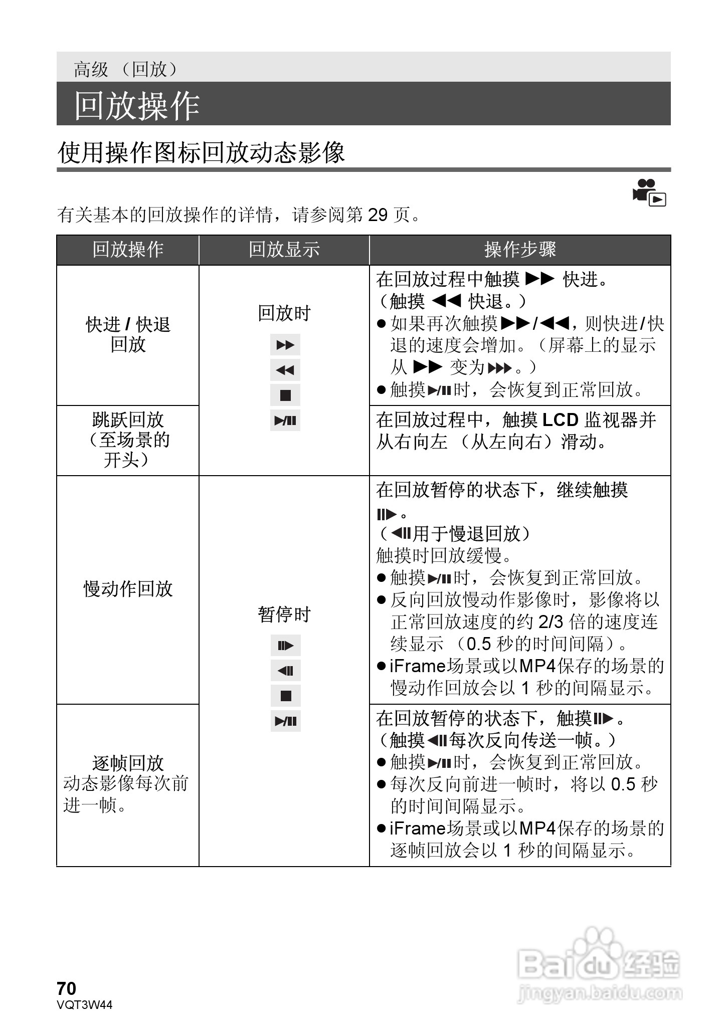 松下HC-V500MGK数码摄像机使用说明书:[7]