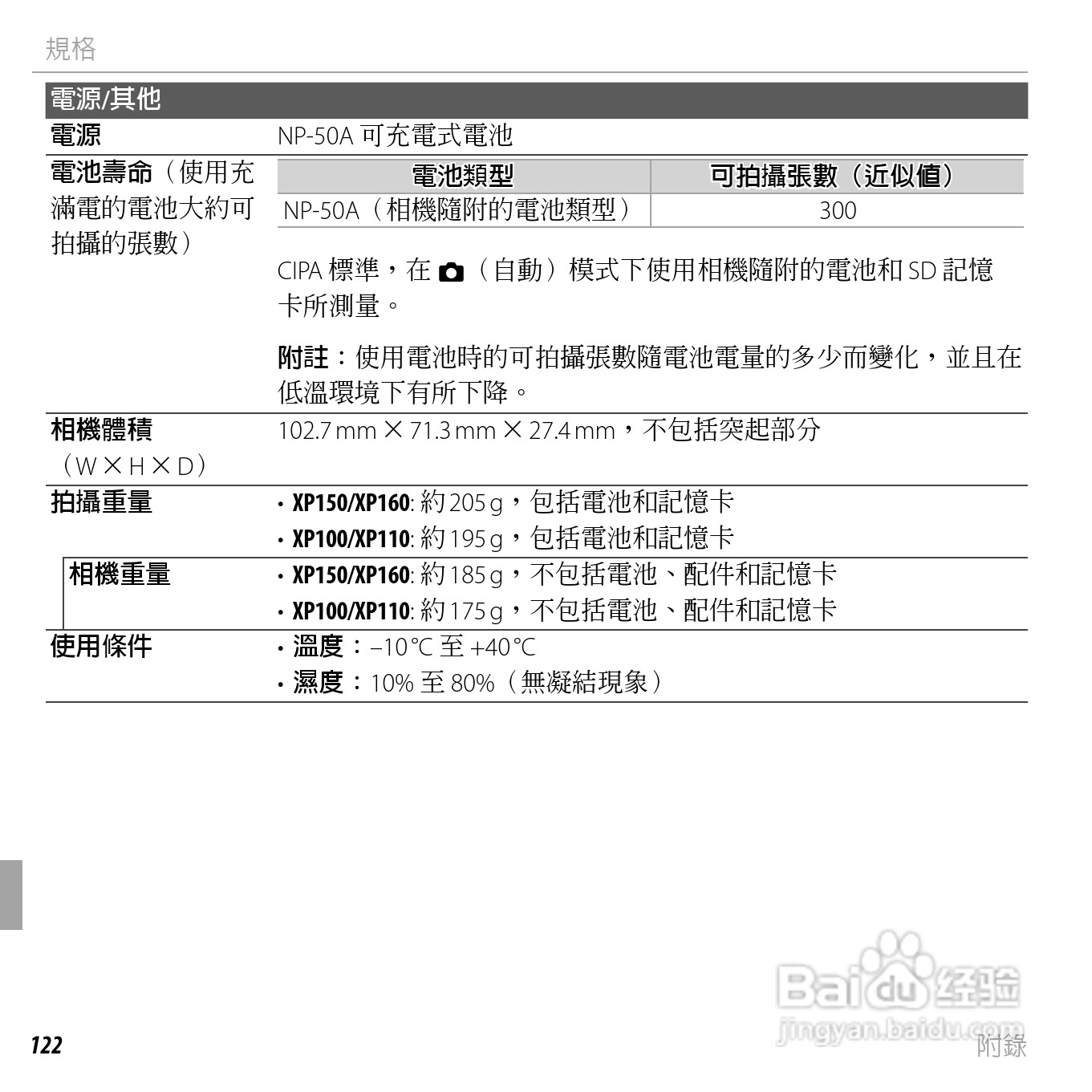 富士FINEPIX XP150数码相机使用说明书:[14]