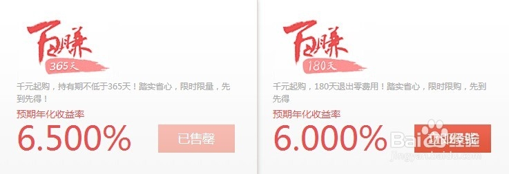 新的一年如何理财？2015年的理财选择有哪些？