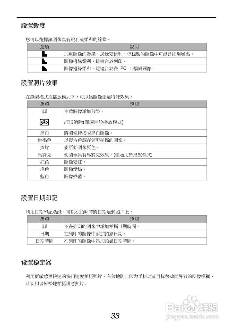 爱克发AgfaPhoto DC-1033s数码相机使用说明书:[4]