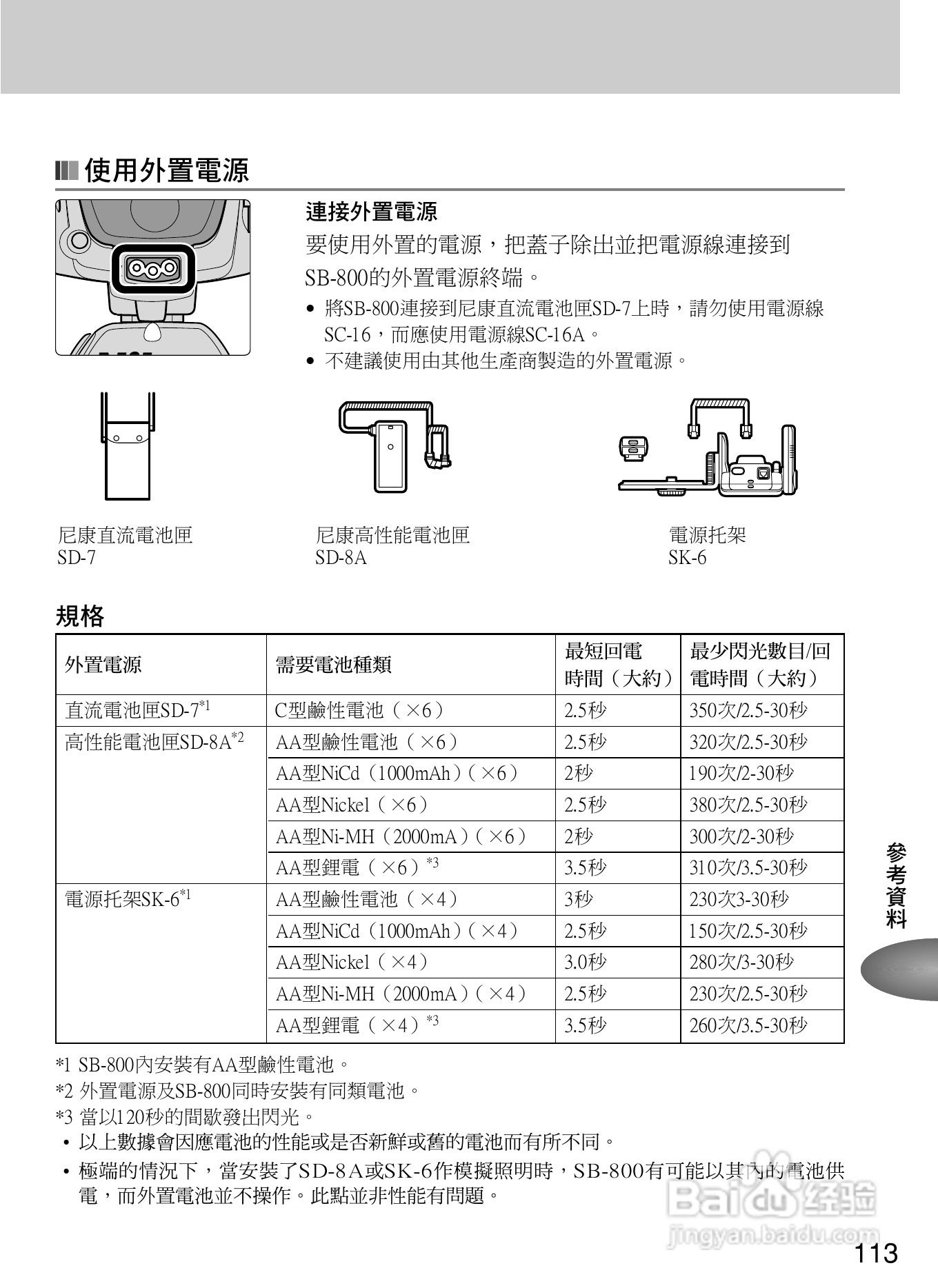 Nikon SB800自动对焦闪光灯使用说明书:[12]