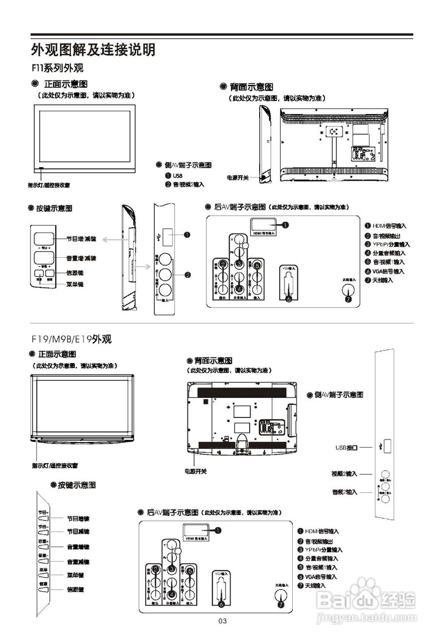 TCL王牌L19F11液晶彩电使用说明书