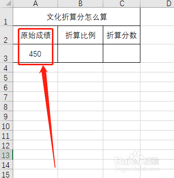 文化折算分怎么算