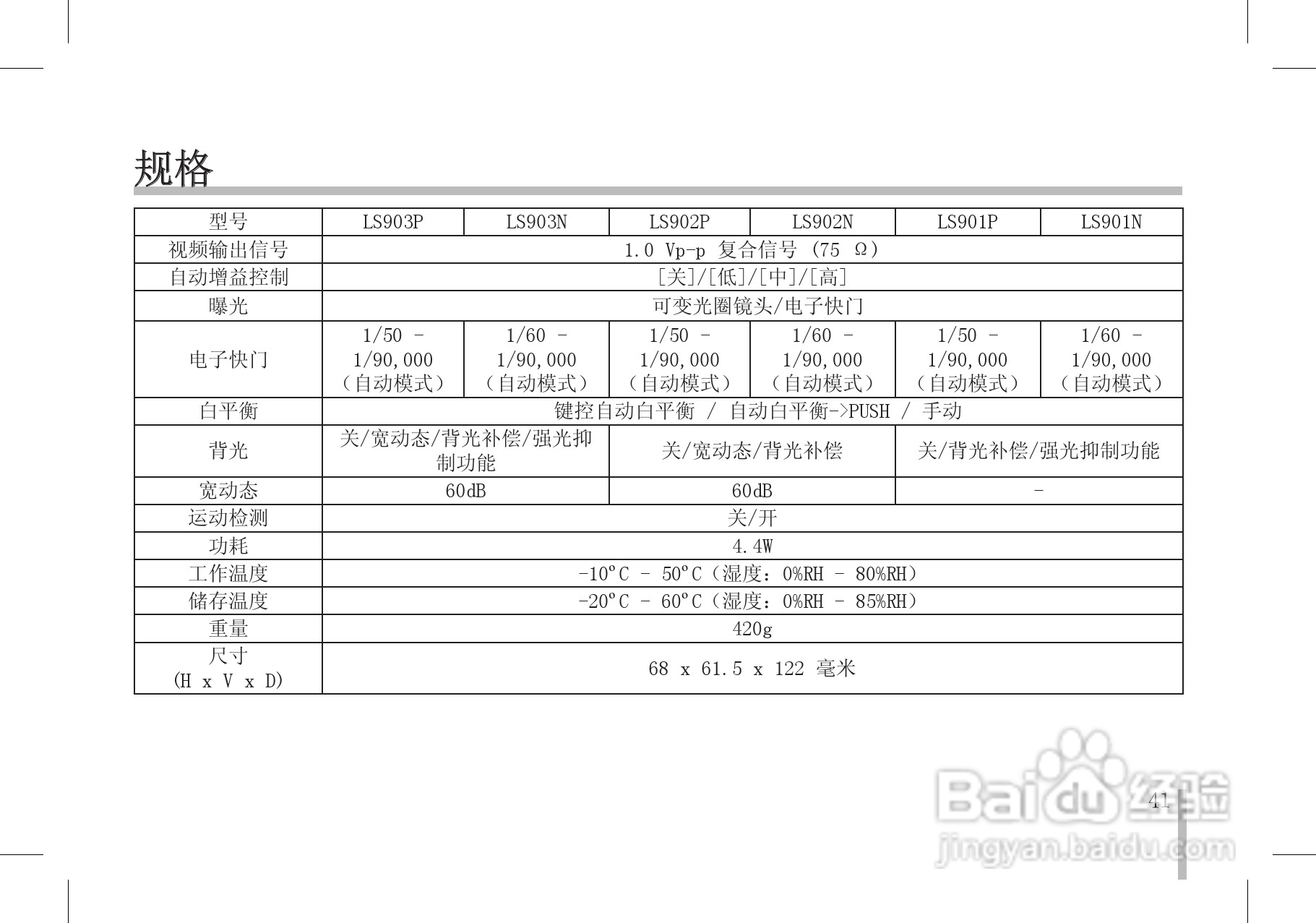 LG LS903/902/901彩色摄像机使用手册:[5]
