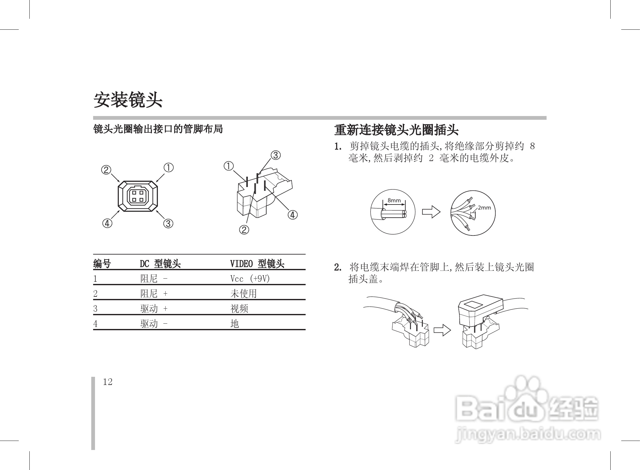 LG LVC-SX811HM/HP摄像机使用手册:[2]
